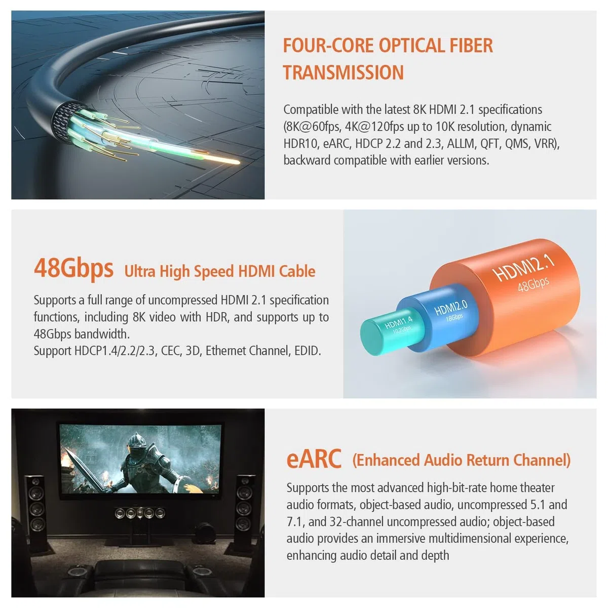 RUIPRO 8K HDMI Glasfaserkabel 2.1 15m, 48Gbps, 8K@60Hz, 4K@120Hz, Dynamic HDR, eARC, HDCP 2.2/2.3, kompatibel mit RTX 4090/4080, PS5, Xbox Series X/S, LG/Samsung/Sony TV, Beamer, AVR