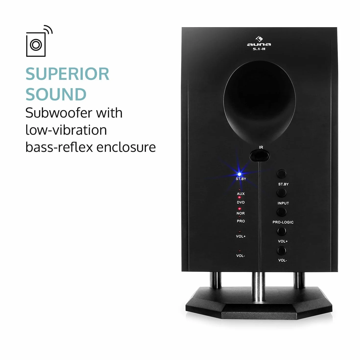 auna Areal 525 5.1 Soundsystem, Heimkinosystem, 5.1 Heimkinosystem, RMS, Subwoofer, 4 oder 5 Satellit, AUX-Eingang, Heimkino mit 125 Watt, schwarz
