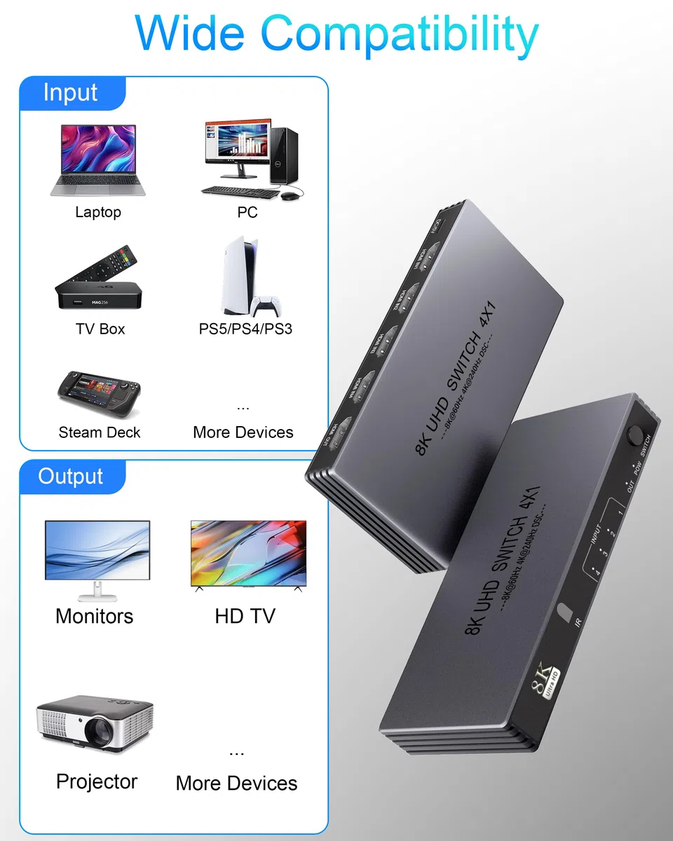 8K HDMI 2.1 Splitter 4 in 1 Out - 8K@60Hz, 4K@240Hz/144Hz/120Hz HDMI Switcher 4 Eingabe 1 Ausgabe – 4 Port Umschalter mit Remote Unterstützt HDR10+/HDCP2.3, für PS5/4/3 Roku Fire Stick TV Xbox