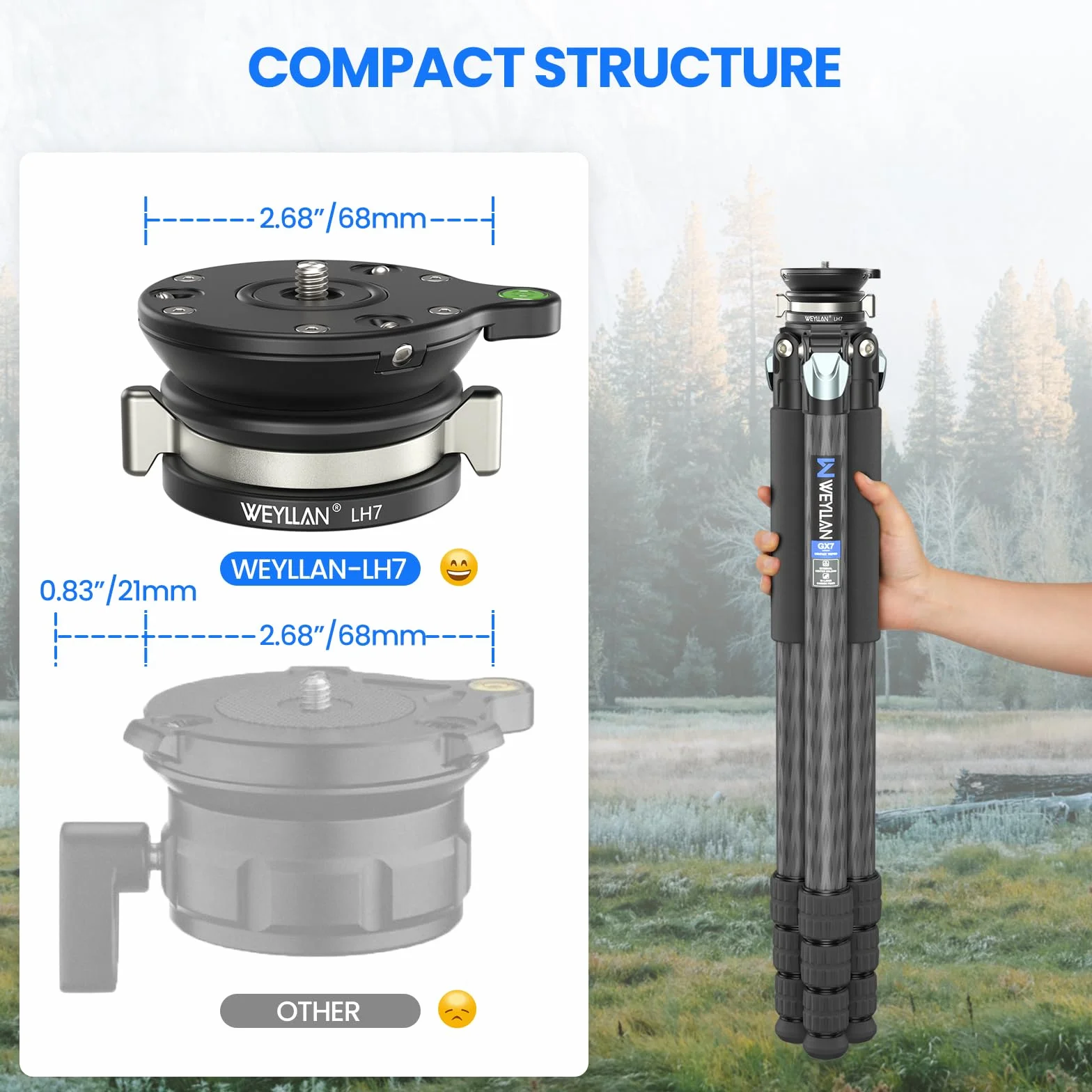 WEYLLAN LH7 Stativkopf Nivelliersockel, Tripod Leveling Base, Stativ Nivellierbasis Leveling Base, Stativkopf Nivellierbasis, Kamera-Nivellierer, für DSLR Kamera Camcorder Stative, Tragfähigkeit 10kg