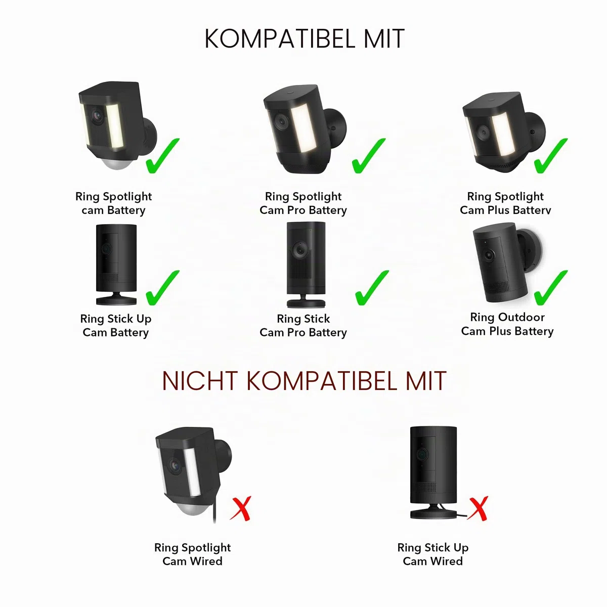Wasserstein Solarpanel kompatibel mit Ring Spotlight Cam Plus/Pro/Battery und Ring Stick Up Cam Akku – inklusive Hohlstecker mit USB-C-Adapter – 2 W 5 V Aufladung (1 Stück, schwarz)