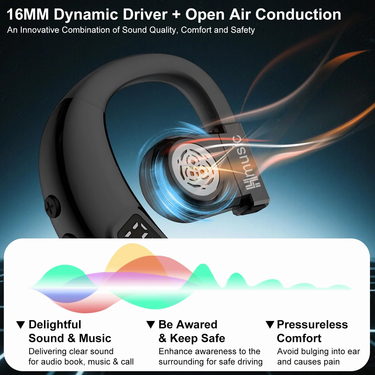 Hmusic Bluetooth Headset, V5.4 Wireless Bluetooth Earpiece, Both Left & Right Ear Wearing, USB C Fast Charging 20 Hrs Playing Time Earphone with ENC Mic for Driving, Truckers, Business, Office (Black)