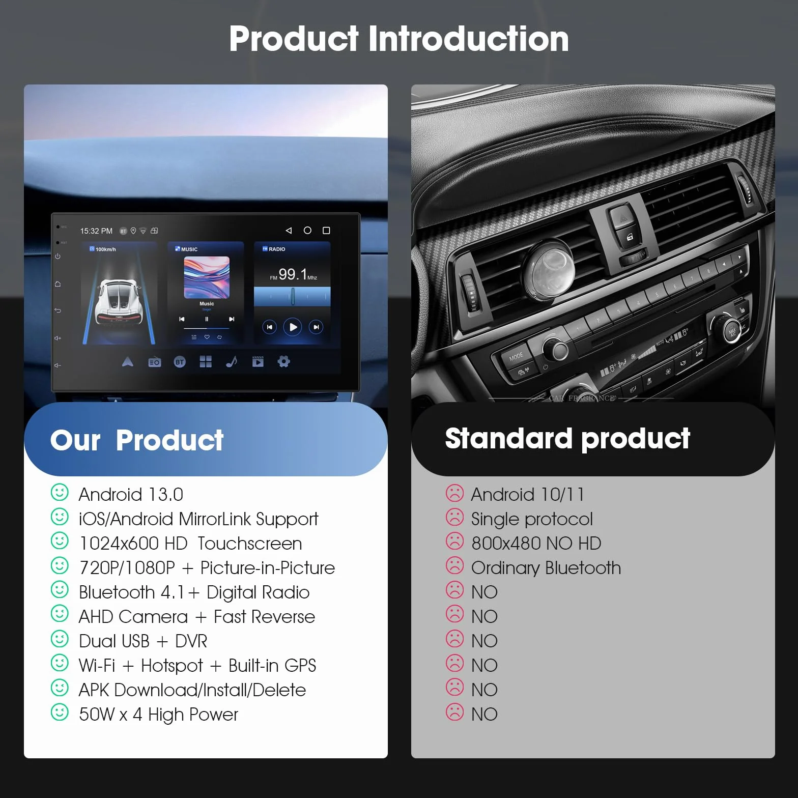 Haudio 7 Zoll 2 Din Radio Android mit Wireless CarPlay & Wireless Android Auto,Auto Radio Touch Display mit Rückfahrkamera,Bluetooth,AUX,AM/FM,Mirror Link,GPS-Navigation|Apple CarPlay Bildschirm