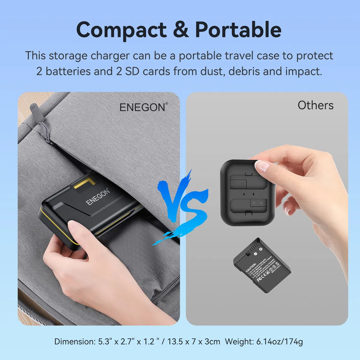 ENEGON LP-E17 20W Dual-Akku-Schnellladegerät-Set (2 x 1500 mAh) Kompatibel mit Canon EOS R10, R8, RP, R50, R100, M3, M5, M6, 200D, 250D, 77D, 750D, 760D, 800D, 8000D und mehr LCD-Display