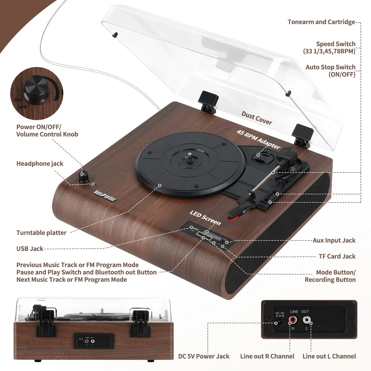 Plattenspieler, 3-Gang-Bluetooth-Plattenspieler mit eingebauten Lautsprechern, FM-Radio, Vinyl-MP3-Codierung, USB- & SD-Wiedergabe, LED-Bildschirm, Holz-Retro-LP-Player