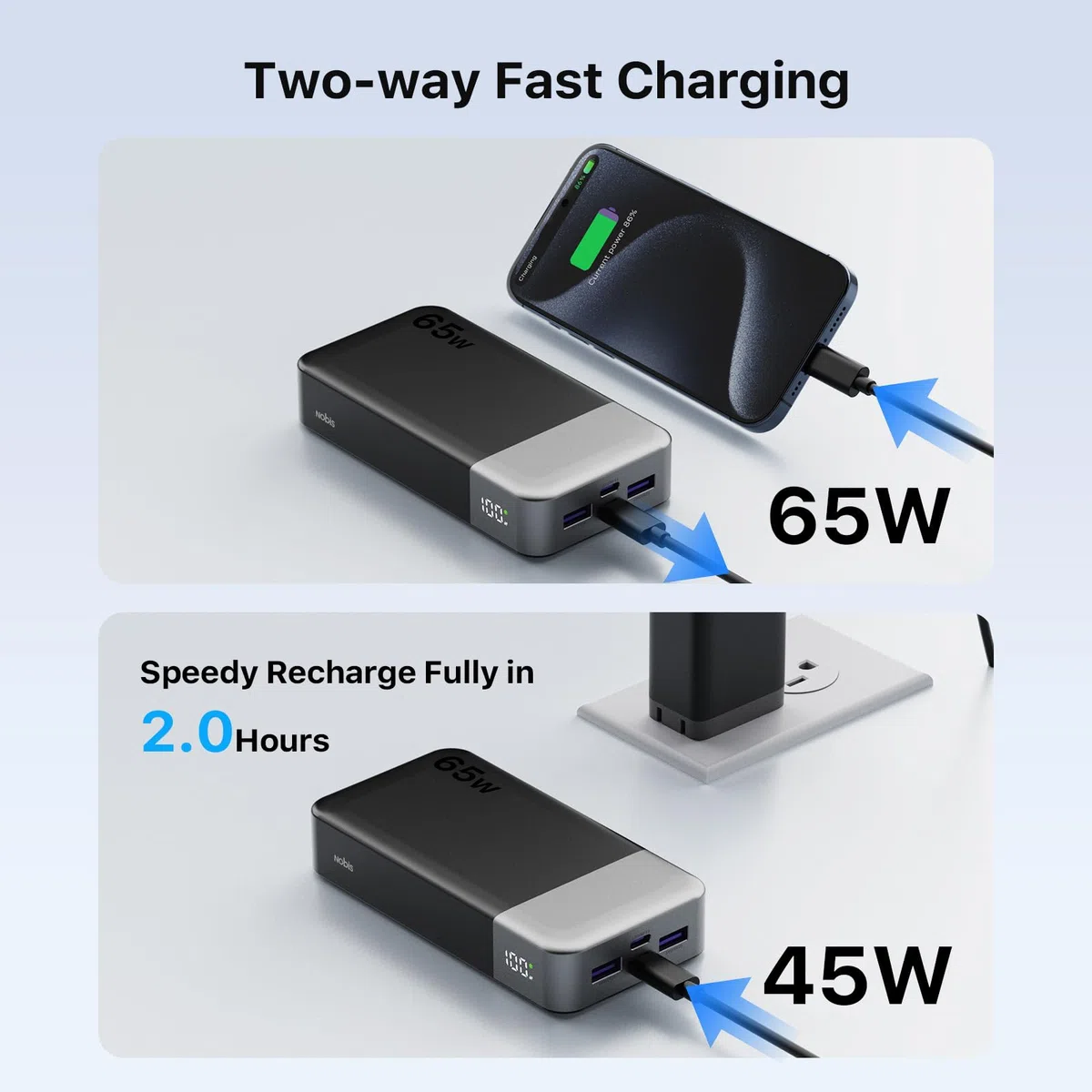 NOBIS Powerbank 20000mAh, 65W Schnellladung Power Bank, Tragbarer Ladegerät mit Digitalanzeige, Dual USB-C/USB-A für Laptop, Telefon, Tablet, Reise-tauglicher Externer Akku