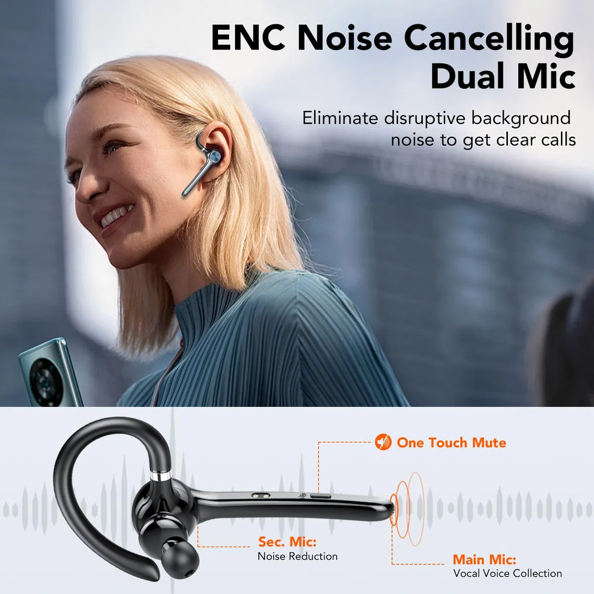 Hoxe Bluetooth Headset,Headset mit mikrofon Bluetooth 6.5 Tage Standby-Zeit,30 Std Sprechzeit mit Ladebox freisprechanlage Bluetooth Ohr V5.3 für Büro und Fahren/Schwarz Pro
