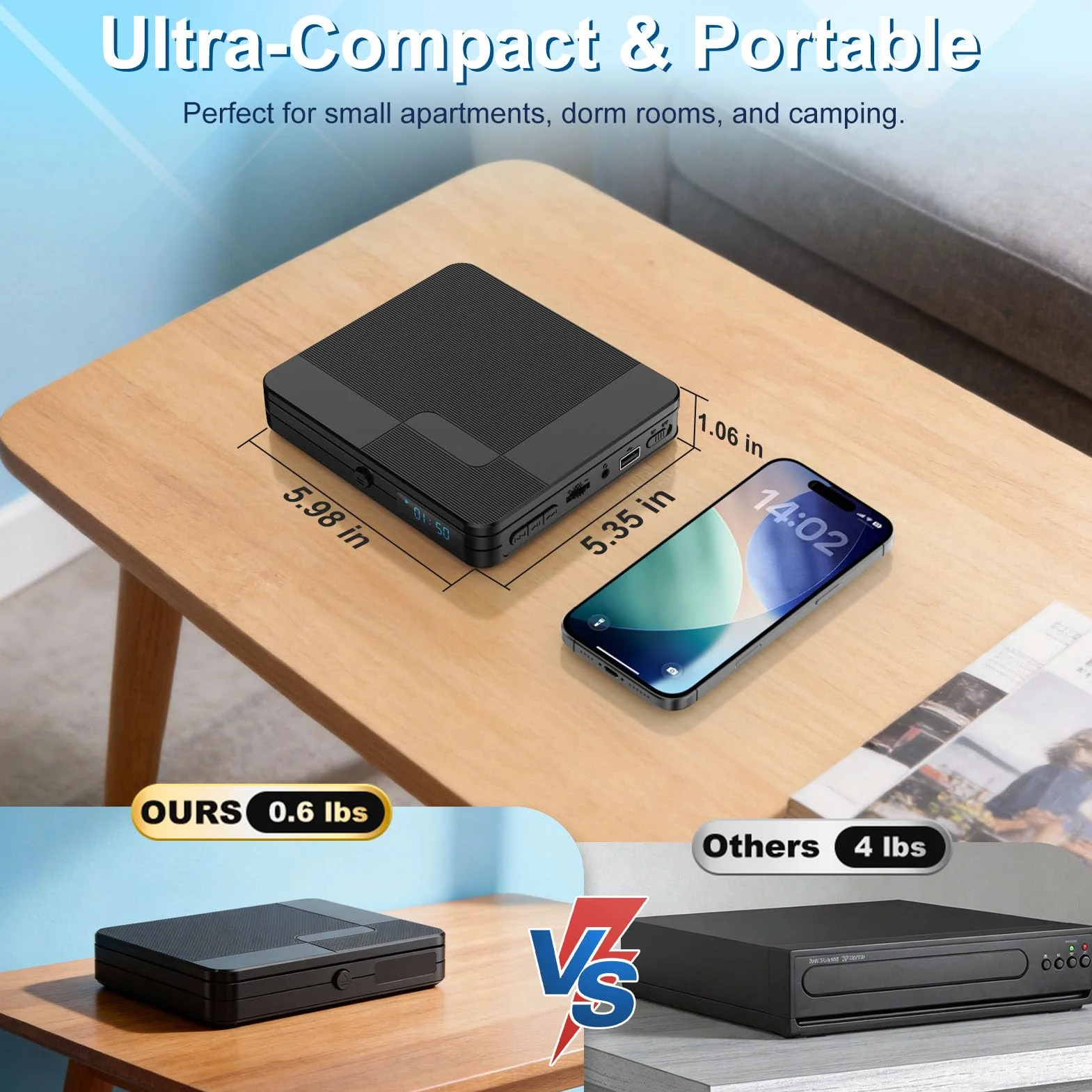 Mini-DVD-Player mit Fernbedienung – für alle Regionen frei 1080P HD kleiner kompakter CD-DVD-Player für Smart-TV und Projektor, mit HDMI-Ausgang, Kopfhöreranschluss, USB 2.0-Eingang, PAL