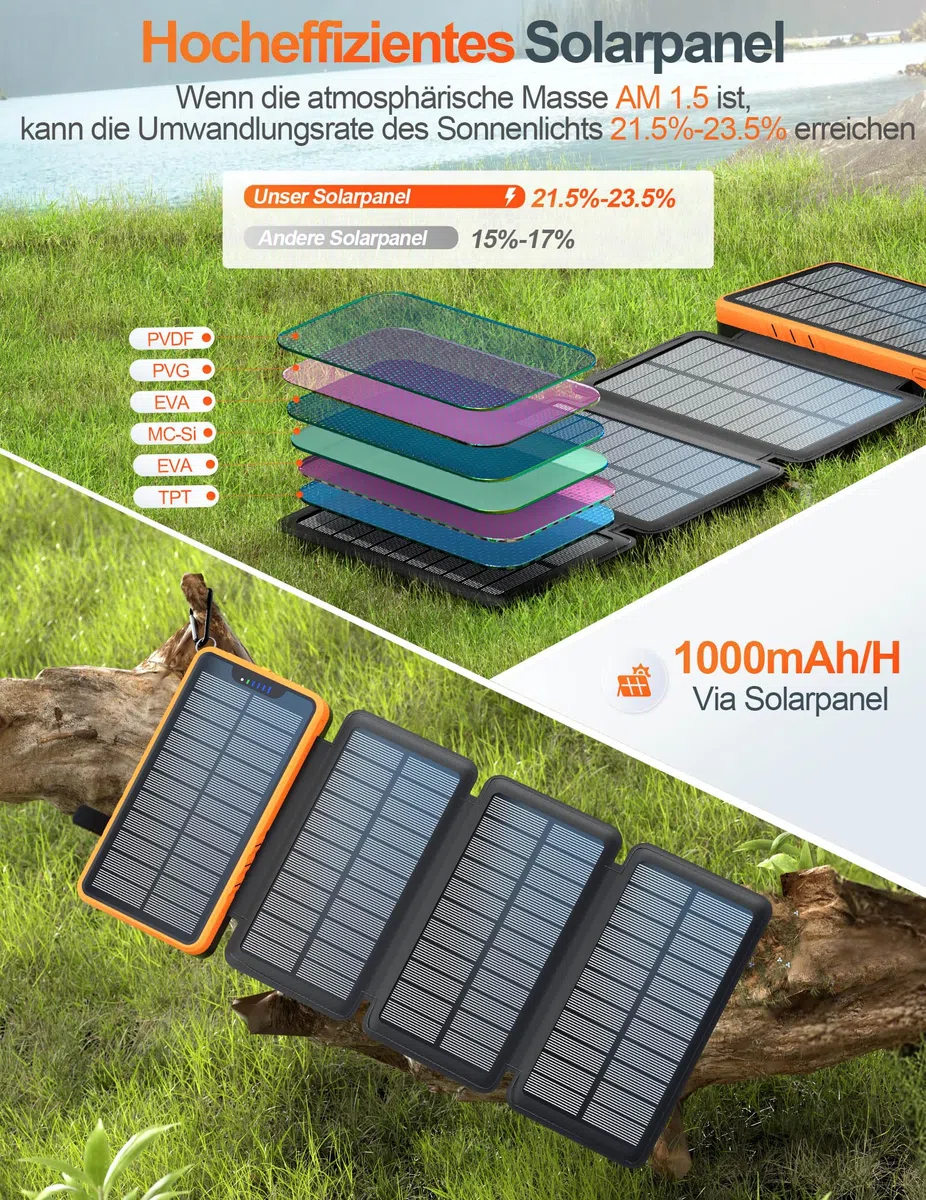 elzle Solar Powerbank 26800mAh, 4 Solarpanel, Outdoor Camping | Wasserfestes Design, 4 Modi Taschenlampe, 5V/2.1A, 5V/3.1A Ausgang, 2 USB-A, 1 USB-C, 5W Solar Eingang, für Handy, Tablet