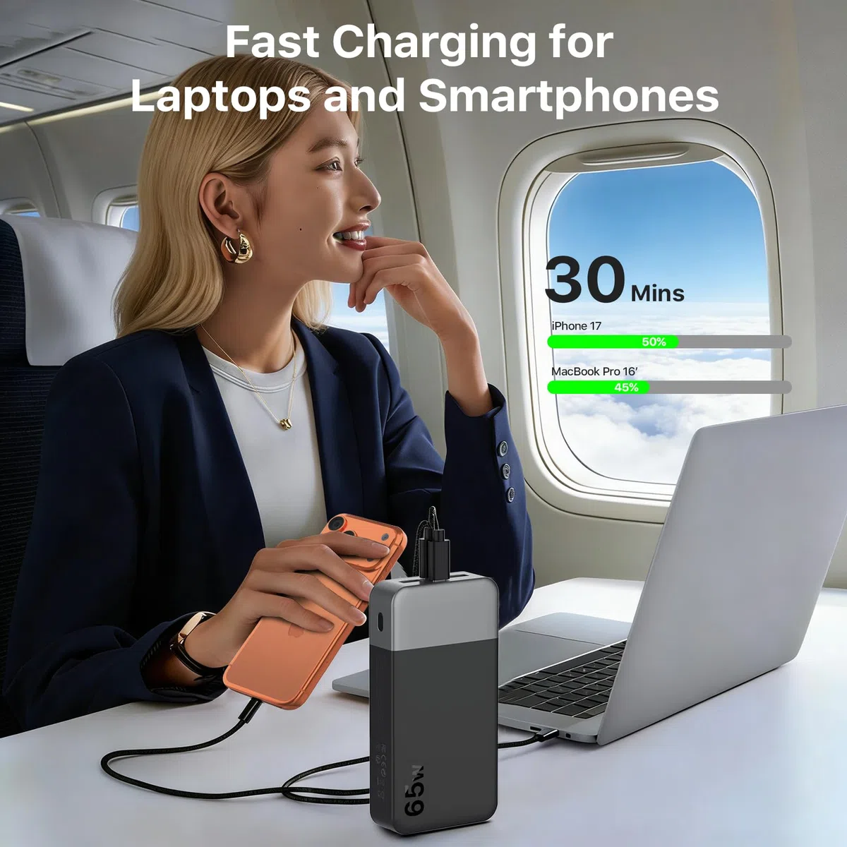 NOBIS Powerbank 20000mAh, 65W Schnellladung Power Bank, Tragbarer Ladegerät mit Digitalanzeige, Dual USB-C/USB-A für Laptop, Telefon, Tablet, Reise-tauglicher Externer Akku