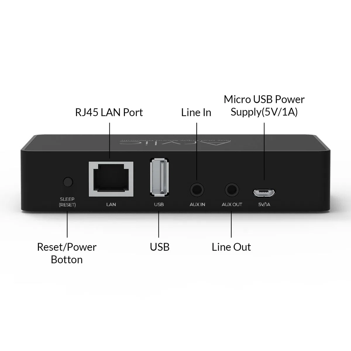 WiFi & Bluetooth 5.0 Audio Vorverstärker Receiver, Wireless Multiroom/Multizone Home Stereo Musikempfänger mit Airplay Spotify Connect und Fernbedienung für DIY-Lautsprecher - Arylic Up2stream S10