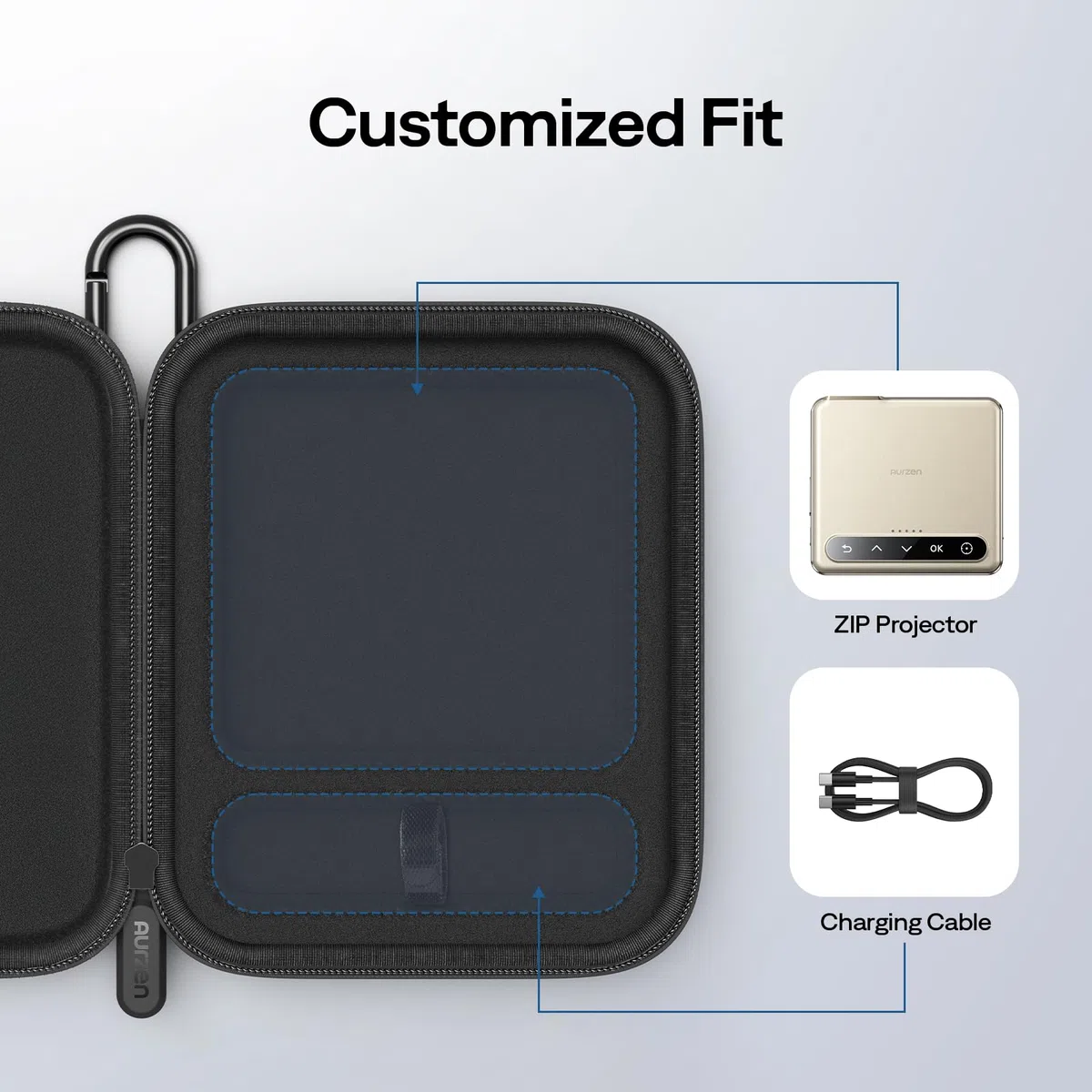 Aurzen CasePlay Tragetasche für Zip Mini Beamer – Wasserdicht & Stoßfest, mit Typ-C Schnellladekabel – Perfekt für unterwegs