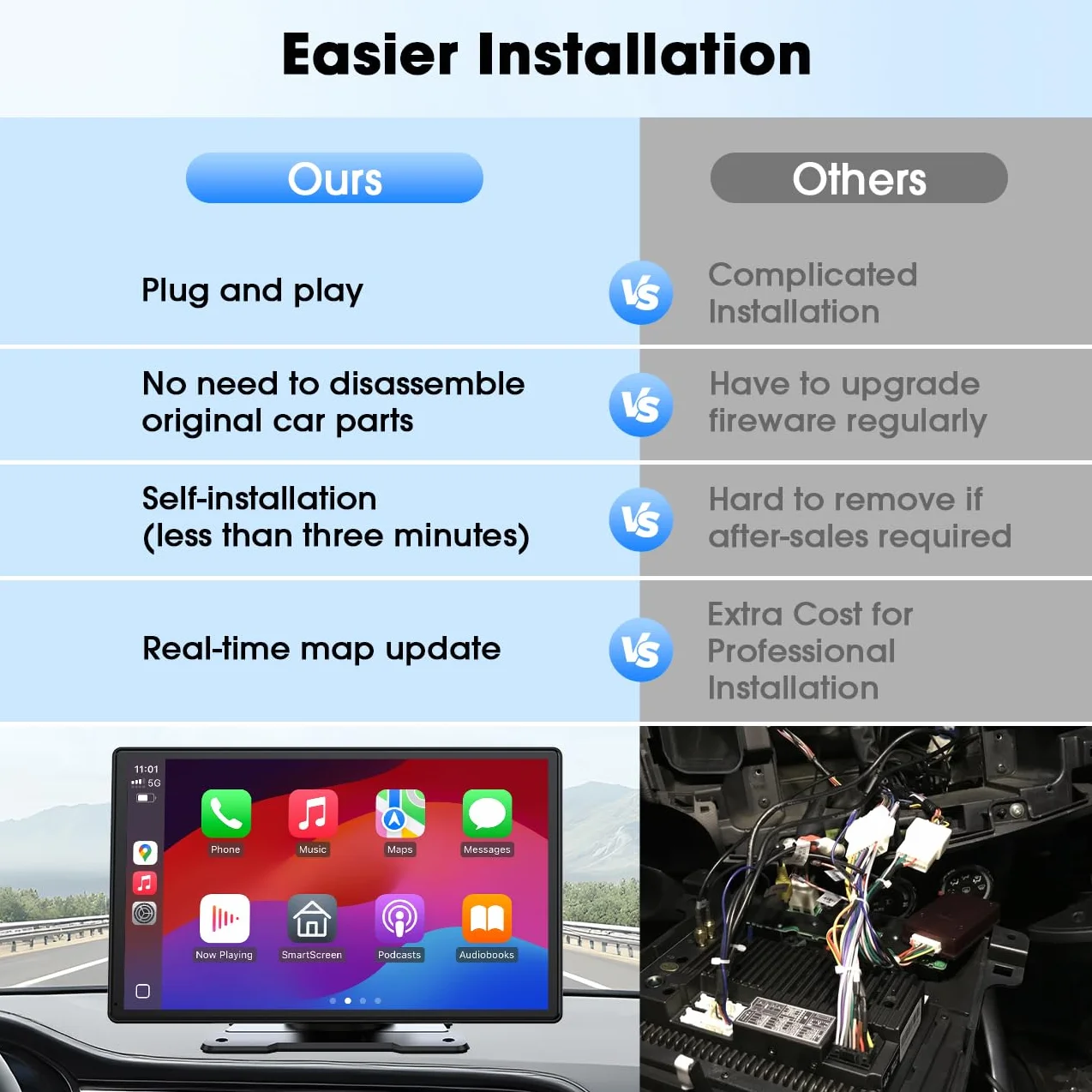 LAMTTO Wireless Carplay Display Für A-ppIe CarPlay und Android Auto 9 Zoll Touchscreen Display Bildschirm Tragbares Autoradios Car Play Display mit Navigation Bluetooth Mirror Link Siri &G00gle FM AUX