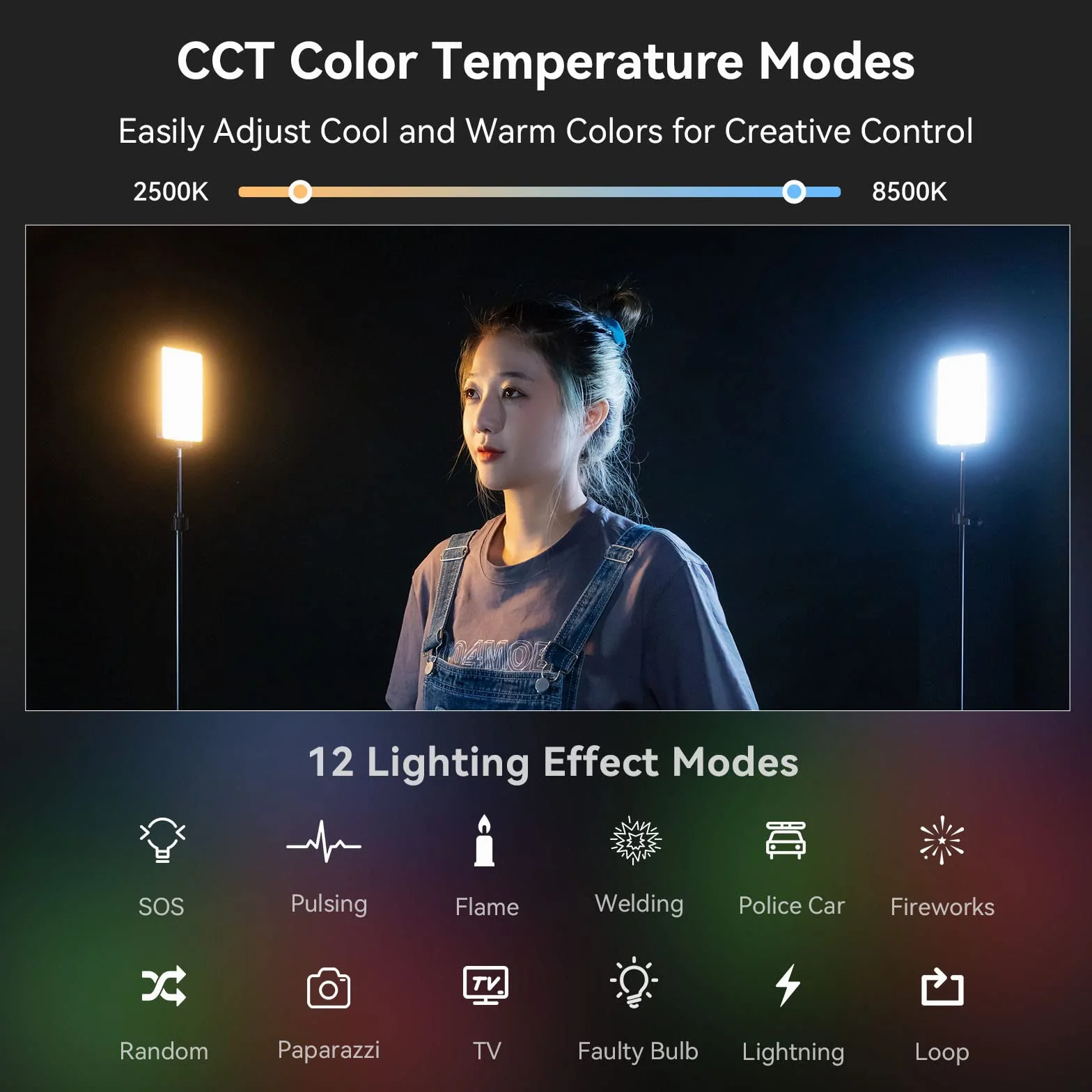 SMALLRIG Led Videoleuchte RGB, 5000mAh Fotolicht mit OLED-Bildschirm, Cold Shoe Mount und Diffusor, 1500Lux@0.3m 2500K-8500K Ganzmetallkamera-Dauerlicht mit 12 Lichteffekte, RM120-3808