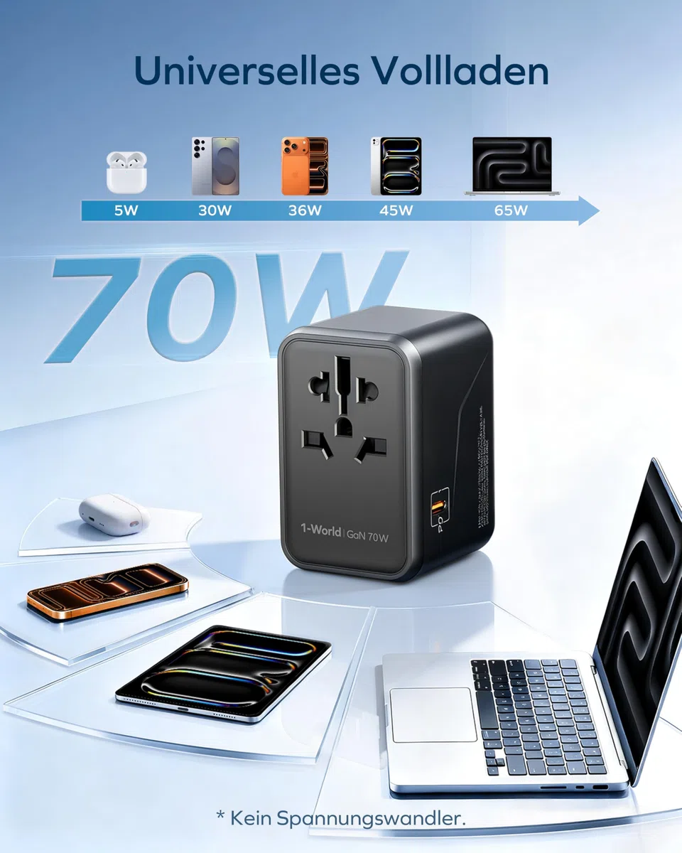 MOMAX Travel Adapter Worldwide, 70W GaN Reiseadapter Weltweit mit 3 USB C and 2 USB A,6-in-1 Worldwide Travel Adapter für EU UK USA Japan (TYP A/G/C/I)