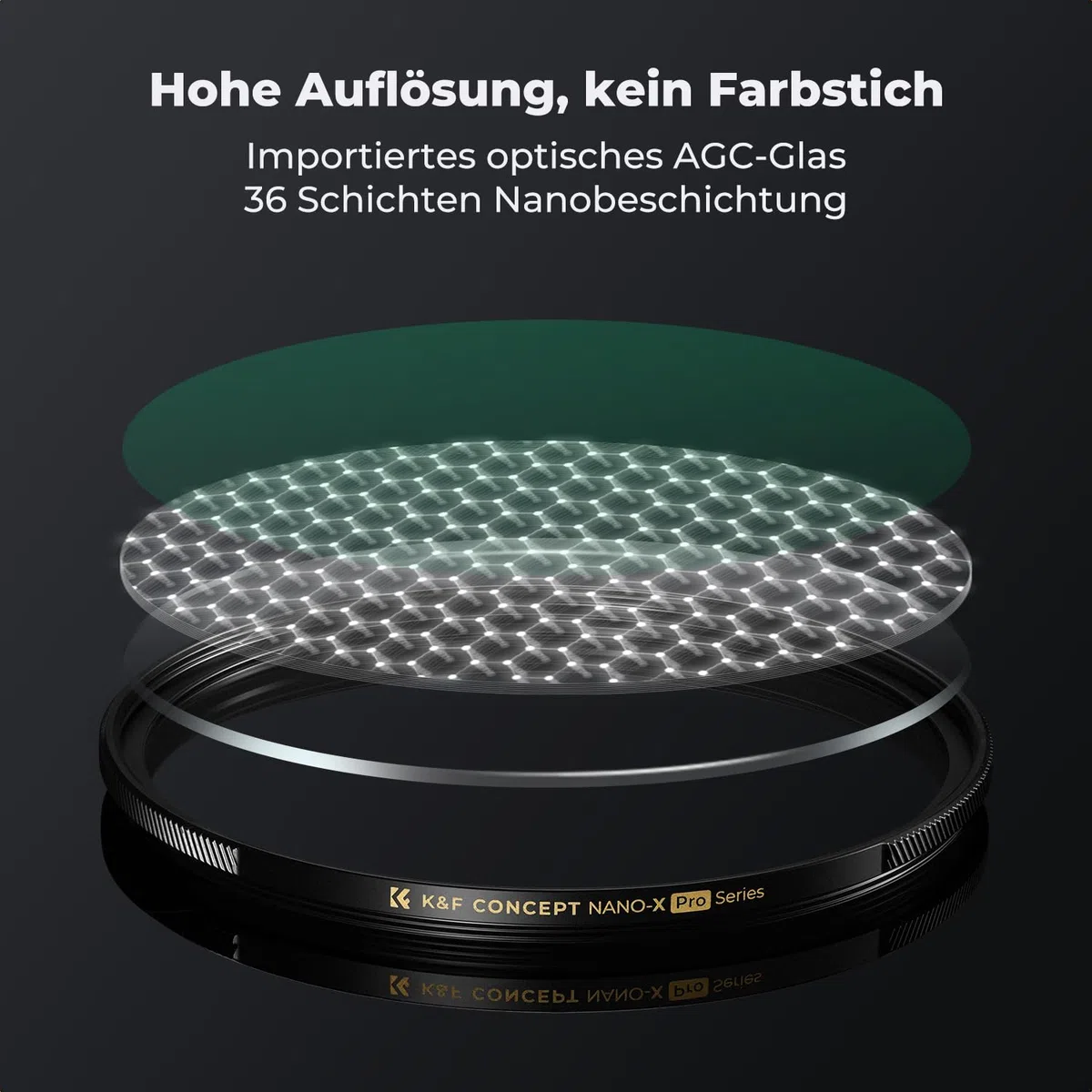 K&F CONCEPT UV Filter 82mm,0,15% Ultra-niedrige Reflexion & HD Bild bei 1200mm-Super-Teleobjektive,Flaggschiff-MCUV Filter Schutzfilter （Nano XPRO Serie）