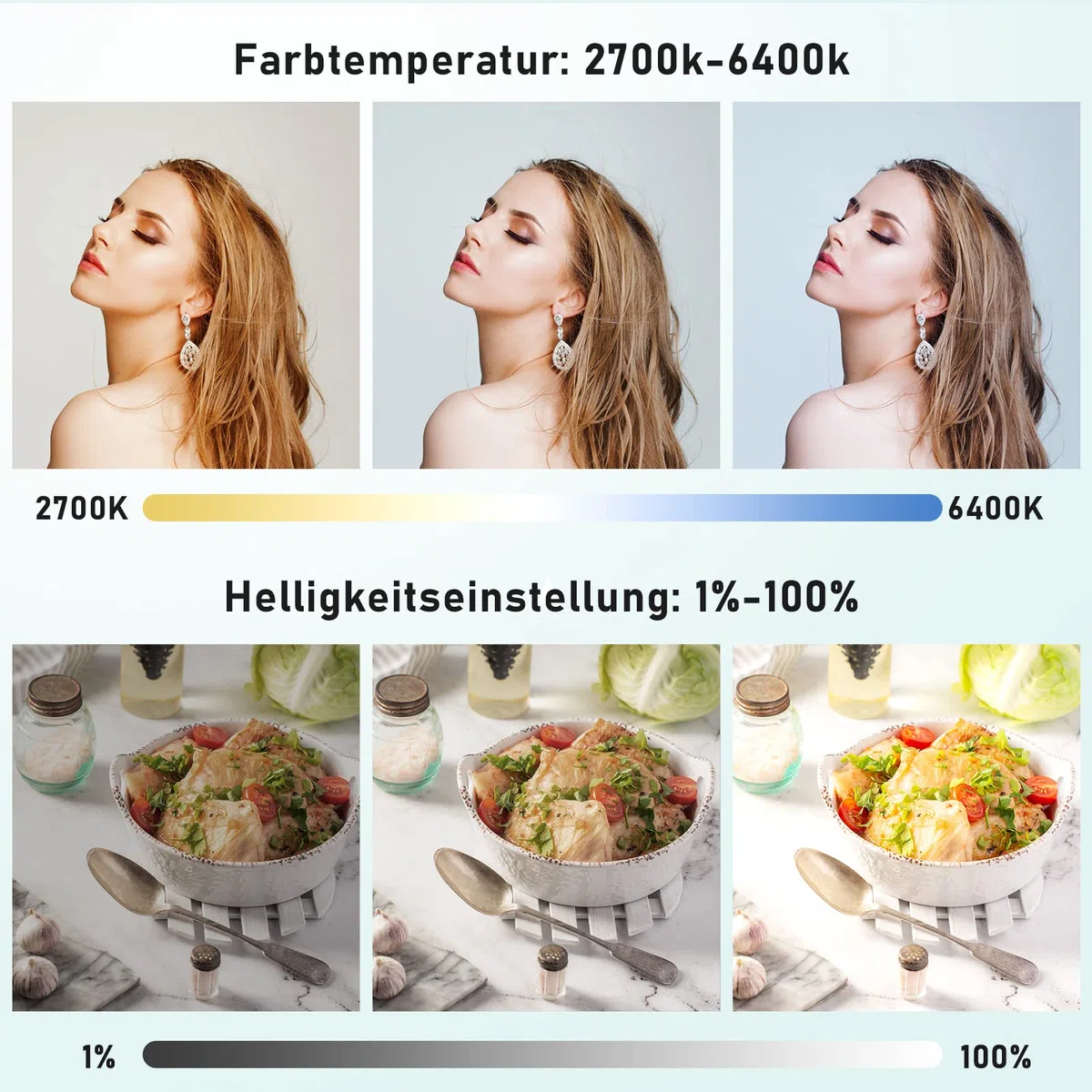Softbox Set Fotostudio, FGen 85W 2 x 50 x 70cm Softbox LED Beleuchtung Set mit 2700-6400K, 2m Vollverstellbare lichtstativ für YouTube, Tiktok Videoaufnahmen, Studio Porträts, Fotografie