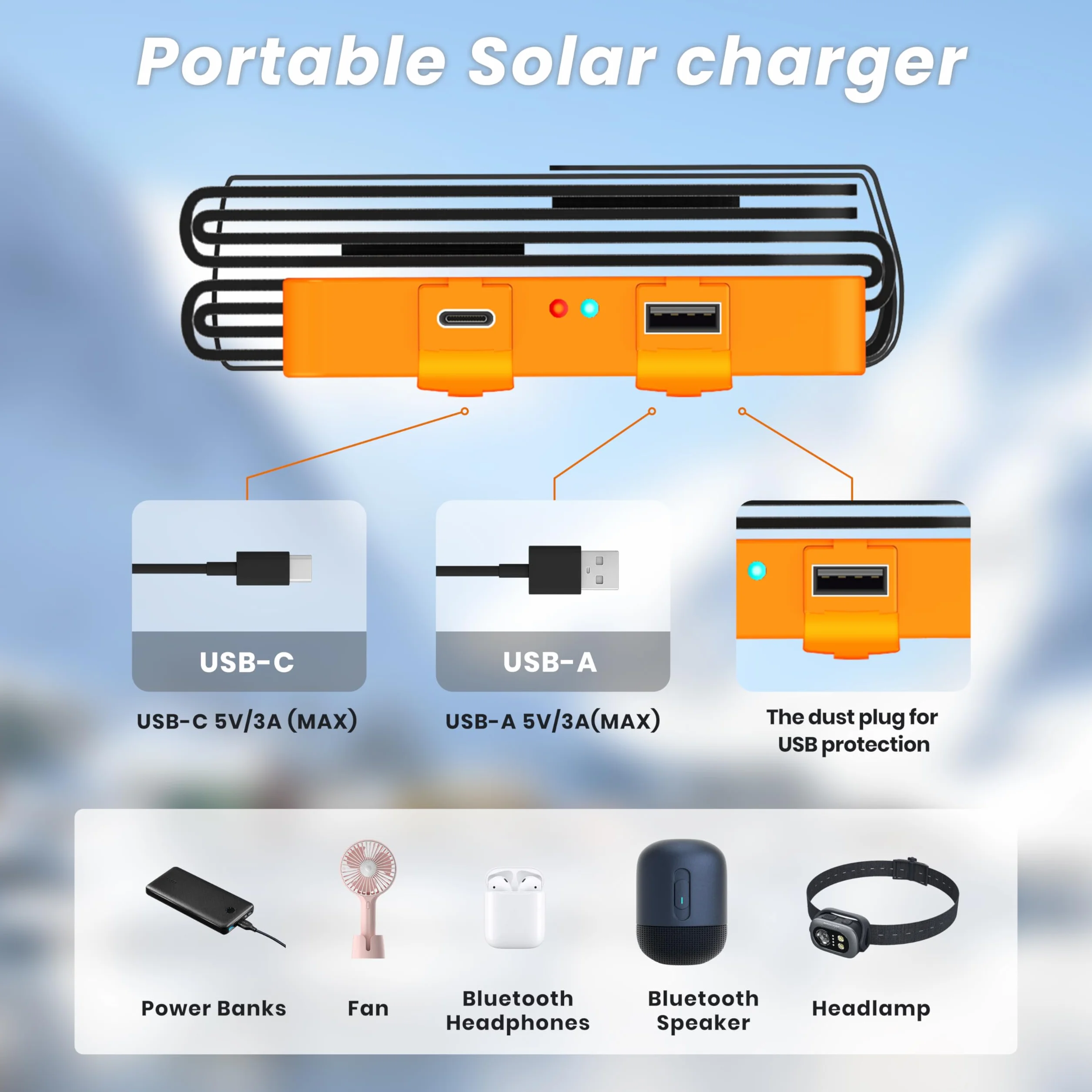 Flexsolar 25W Mini Faltbares Solarpanel im Taschenformat,Wasserdichter E-Film Tragbares Solarladegerät mit USB-A & USB-C für Power Stations, Smartphones, Tablets, Powerbanks Outdoor Camping Notfall