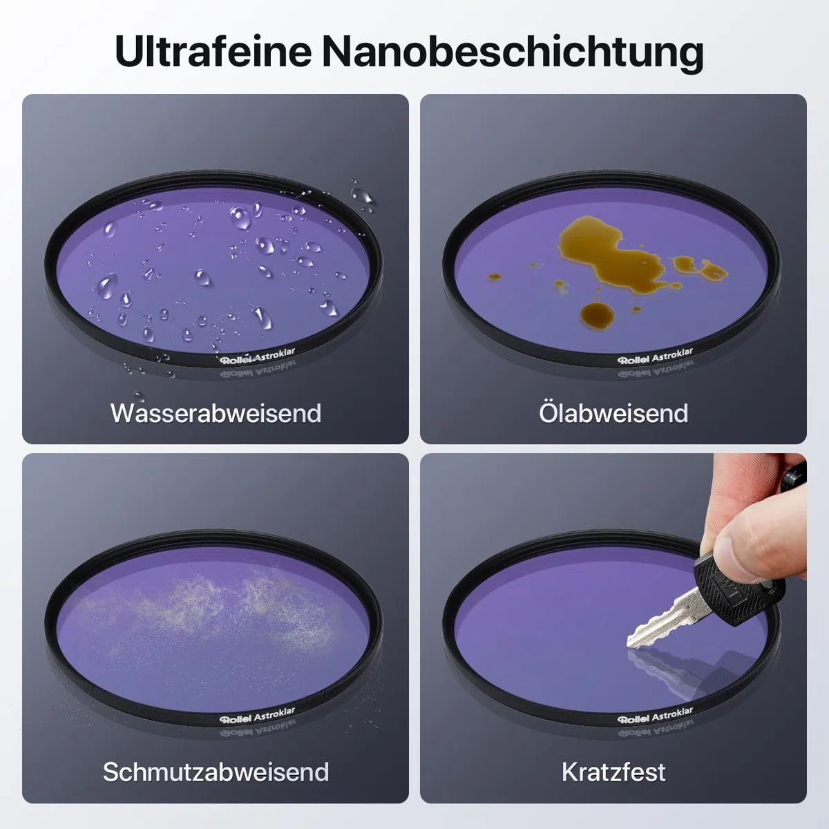 Rollei Astroklar Nachtlicht Light Pollution Filter – 82mm Rundfilter Stadtlicht-Filter geeignet für Nachtaufnahmen, Astro-Fotografie der Milchstraße