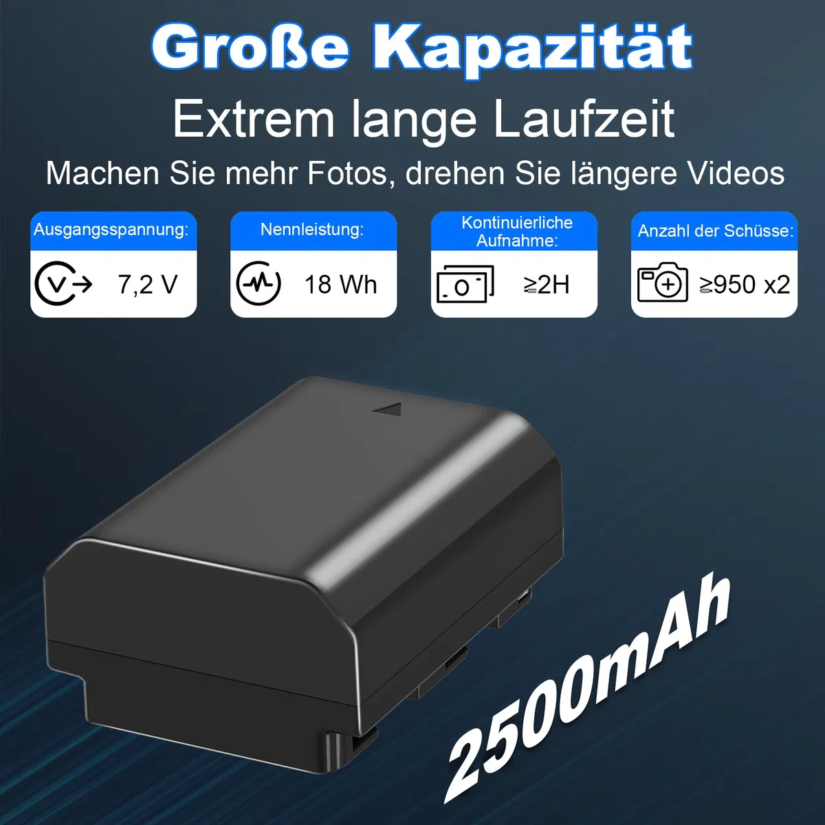 Homesuit NP-FZ100 Akku 2500mAh & 20W Schnellladegerät mit Zwei Kanälen für Sony ZV-E1 FX3 FX30 A7RIII A7RV A7RIV A7SIII A7III A7IV A7C A6600 A6700 Alpha A1 A9 A9II A9III 9R A9R 9S Kamera (2er-Pack)