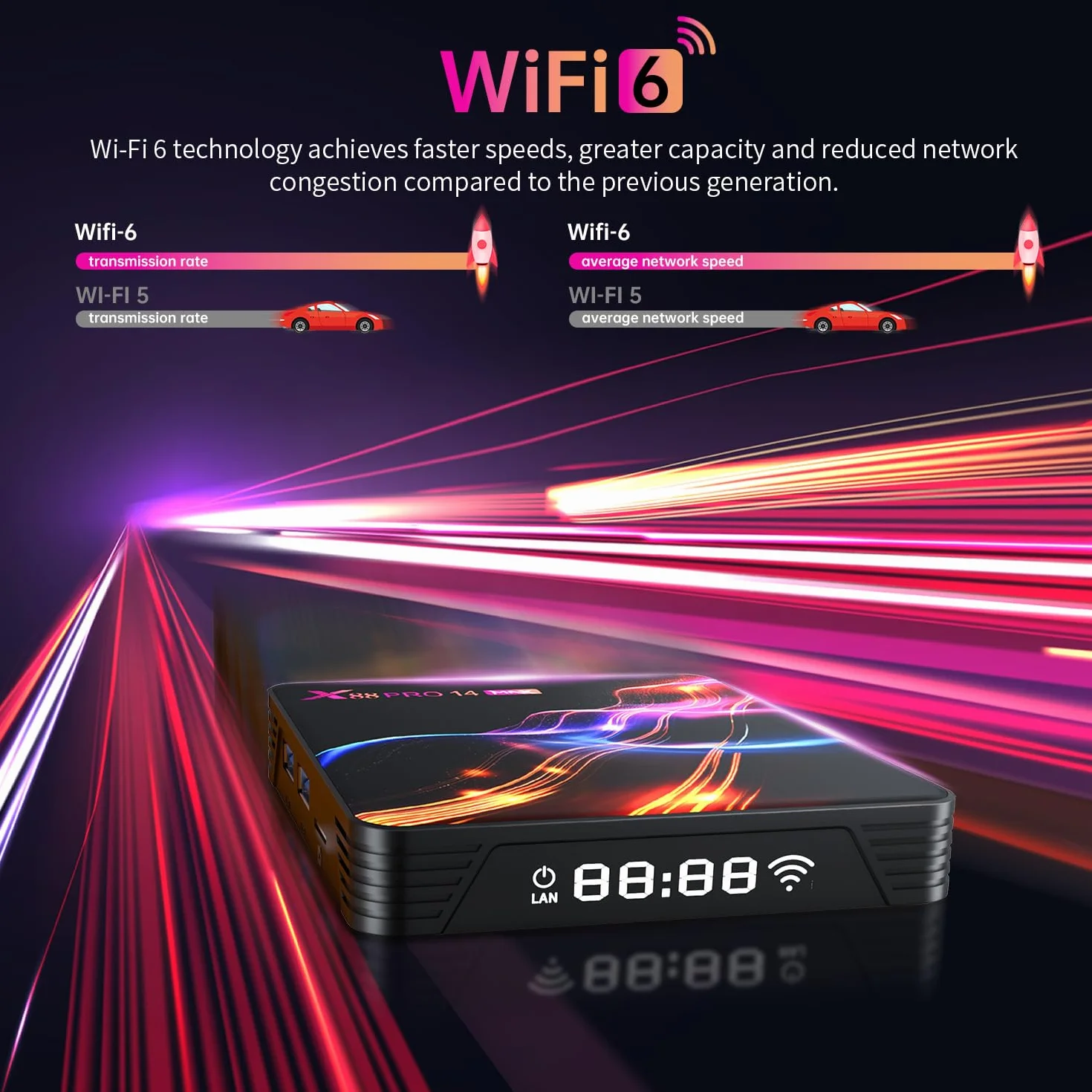 Android TV Box 14.0,Android Box 4GB RAM 32GB ROM RK3528 Quad-Core 64bit Cortex-A53,2025 TV Box Support 4K 2.4G /5G dual-Band WiFi Ethernet 10/100MUSB 3.0/2.0 Smart Box