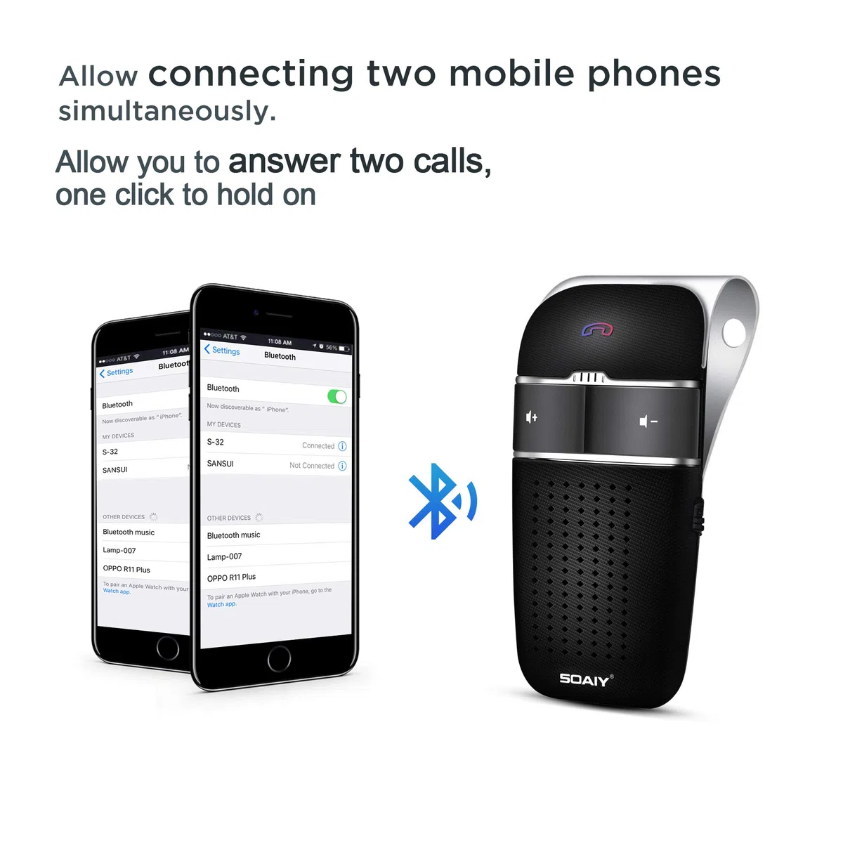 S32 Auto Kfz Bluetooth V5.0 Freisprecheinrichtung Freisprechanlage Car-Kit für Sonnenblende Automatische Abschaltung und Aktivierung möglich Musik GPS Unterstützung mit Deutscher Sprachausgabe