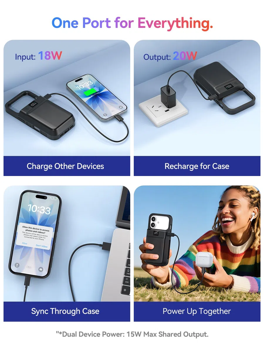 GagaKing Akkuhülle für iPhone 17 Pro/17, 9300mAh 20W Battery Case, Handyhülle mit Powerbank, Ladehülle Akkuhülle für iPhone 17 Pro/17(6,3")