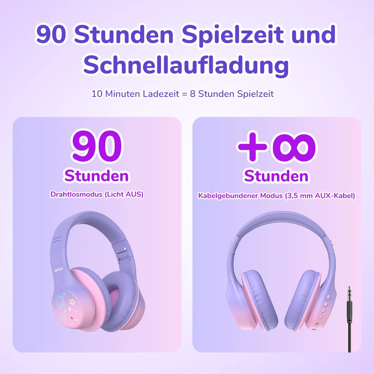 EarFun Bluetooth Kopfhörer Kinder, 5 LED-Beleuchtungsmodi, 74/85/94 dBA Lautstärkebegrenzung, 90 Std Akku, Hi-Fi Klang, HD-Mikrofon, Bluetooth 5.4, Faltbare, Kopfhörer Kabellos Kinder für Schule/Reise