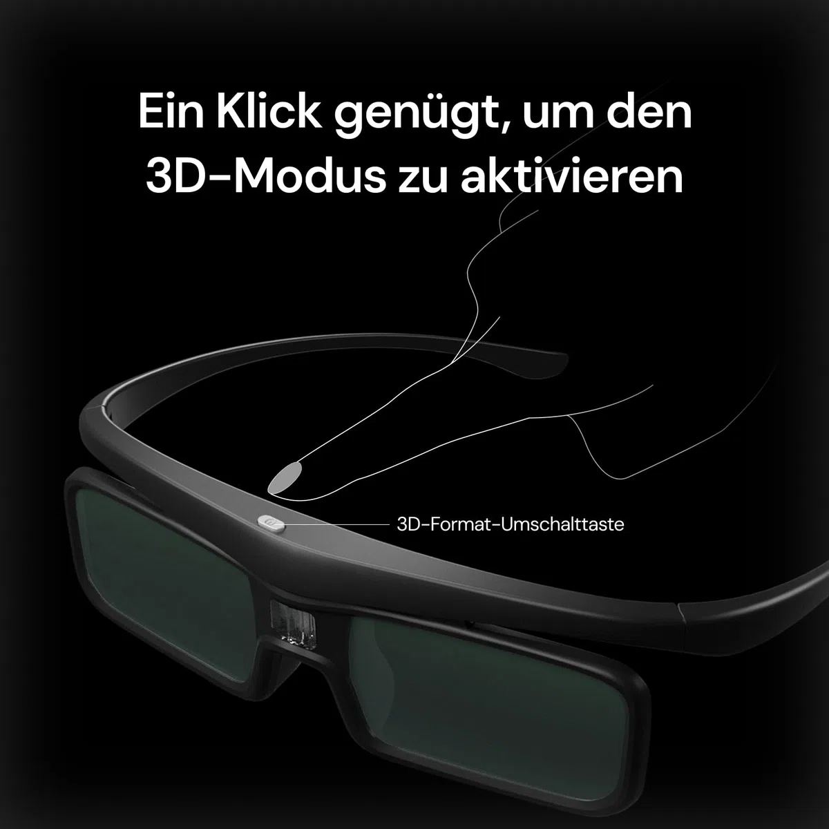 Valerion DLP Link 3D-Brille, wiederaufladbare aktive Shutterbrille kompatibel mit VisionMaster Max/ Pro2/ Pro, StreamMater Puls2/ Puls & Anderen DLP-Link 3D-Projektoren (2er Pack)