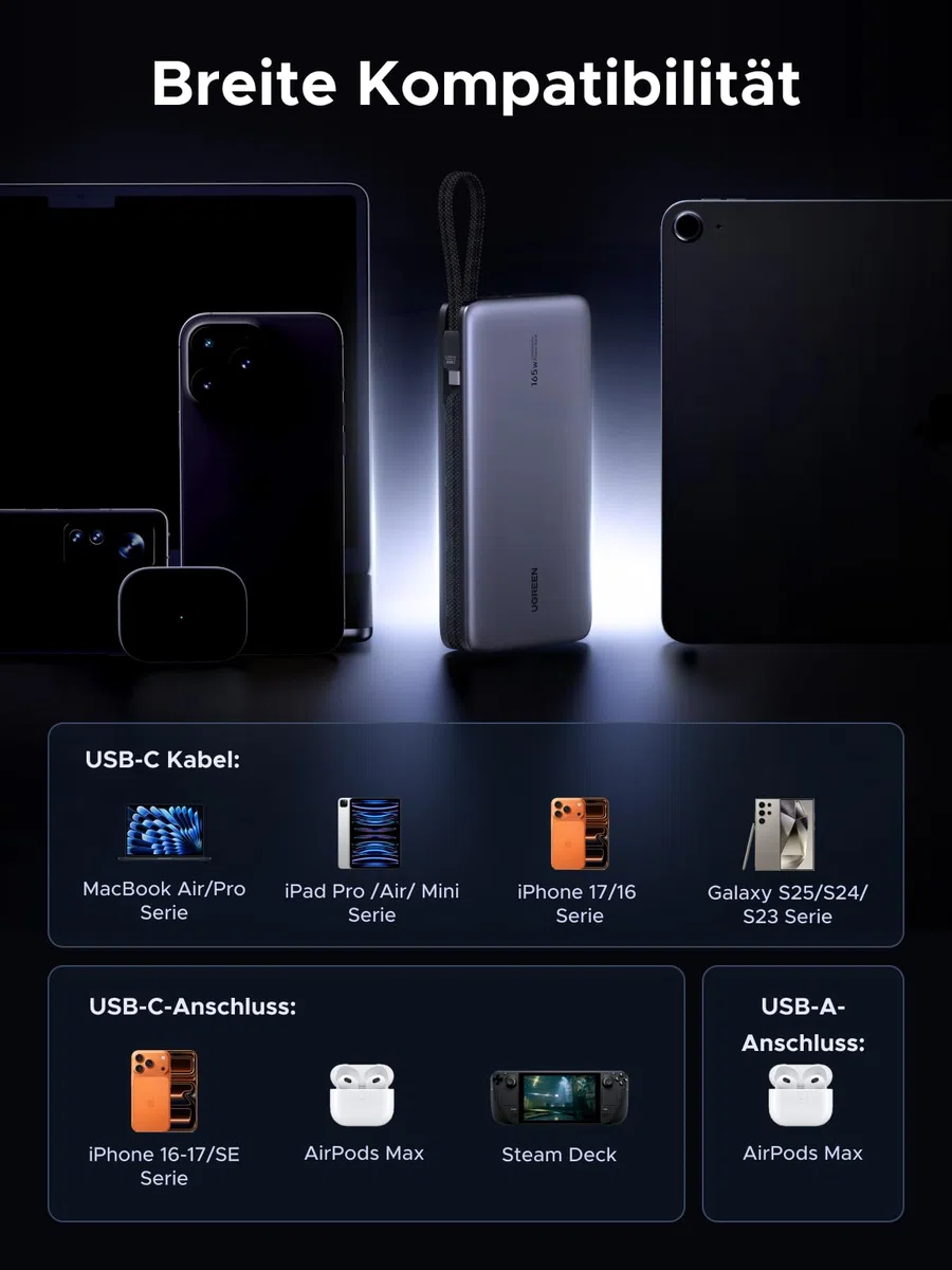 UGREEN Nexode Power Bank, 25000mAh 165W Schnellladen mit 2 Integrierten USB-C Kabeln (140W PD3.1), Kompatibel mit MacBook Pro 16",Dell XPS, iPad Pro, Steam Deck, Galaxy S25 Ultra, iPhone 17