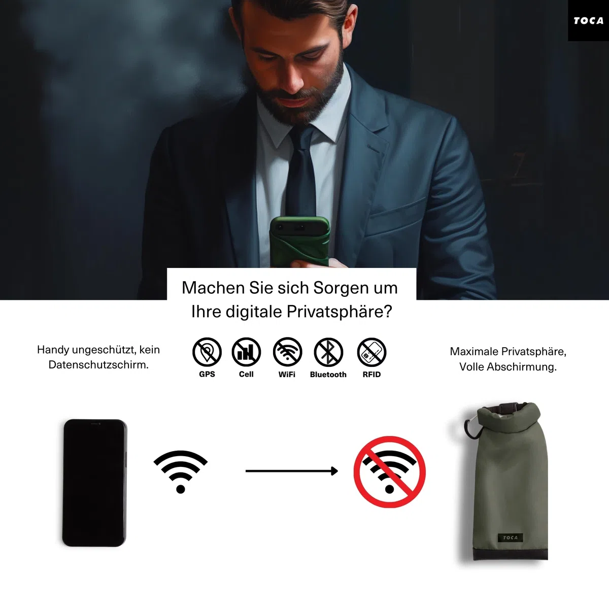 TOCA Faraday Bag No Signal Sleeve – Keyless Go Schutz, Anti-Tracking Faraday Tasche & RFID Blocker, Wasserfeste Handytasche mit EMF Shielding, Kompakte Datenhülle 24.5 x 10 cm