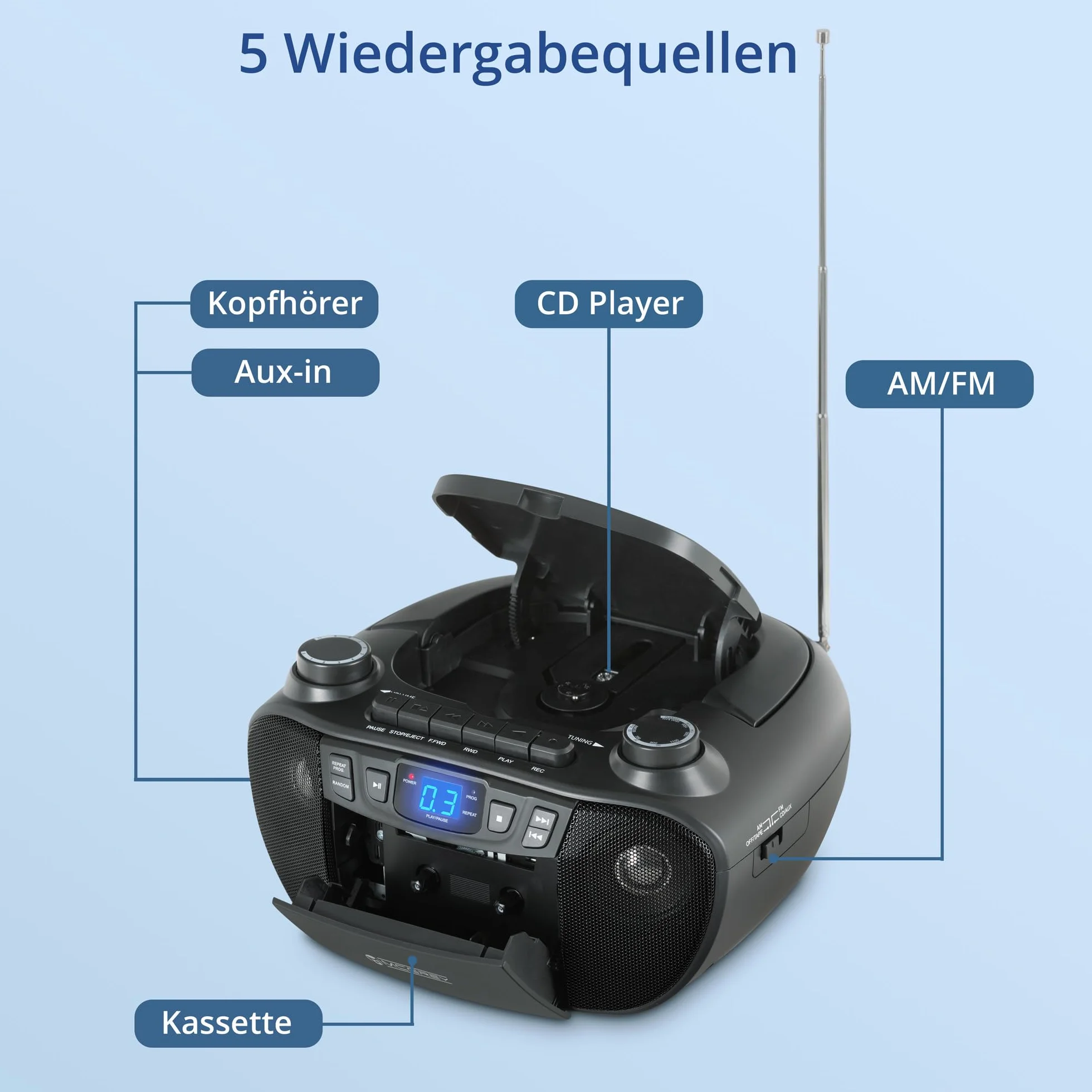 McGrey CDB-1016 BK Boombox mit Kassette, CD-Player, Radio mit Tragegriff - Rekorder mit AUX-Eingang und Kopfhörer-Ausgang - Betrieb über Netzkabel oder 6X Typ C-Batterien - Kinder & Erwachsene