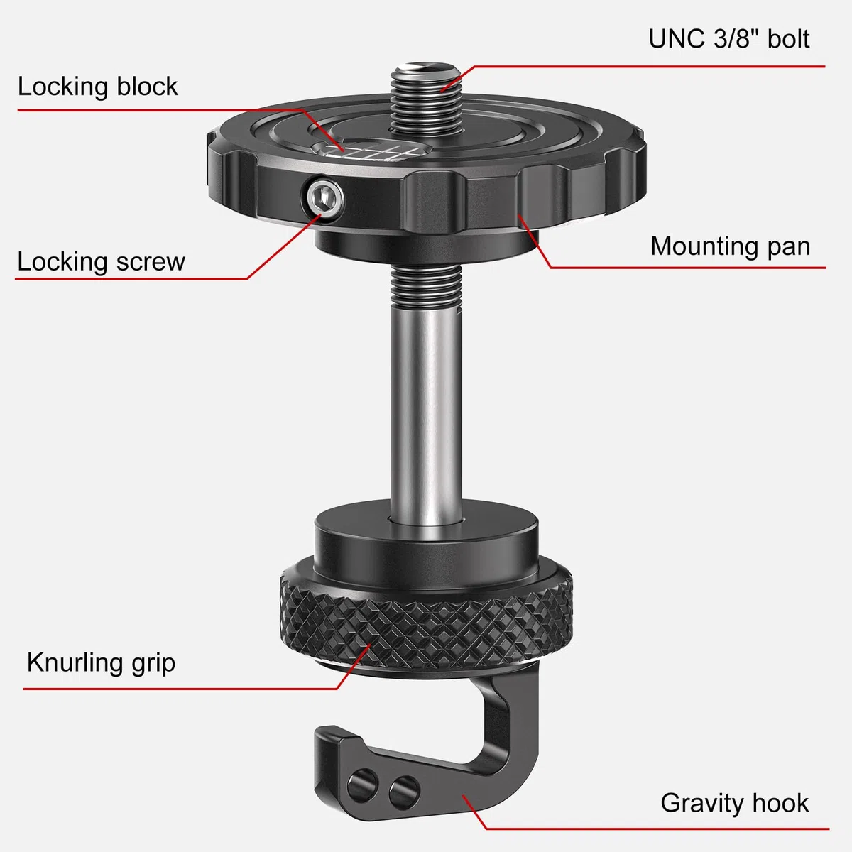 EVUMO Kugelkopf Umrüstsatz für BOG DeathGrip Stativ, ARCA Kugelkopf Konverter Adapter und Arca Swiss Sattelmontageplatte, nur kompatibel mit dem BOG DeathGrip Stativ