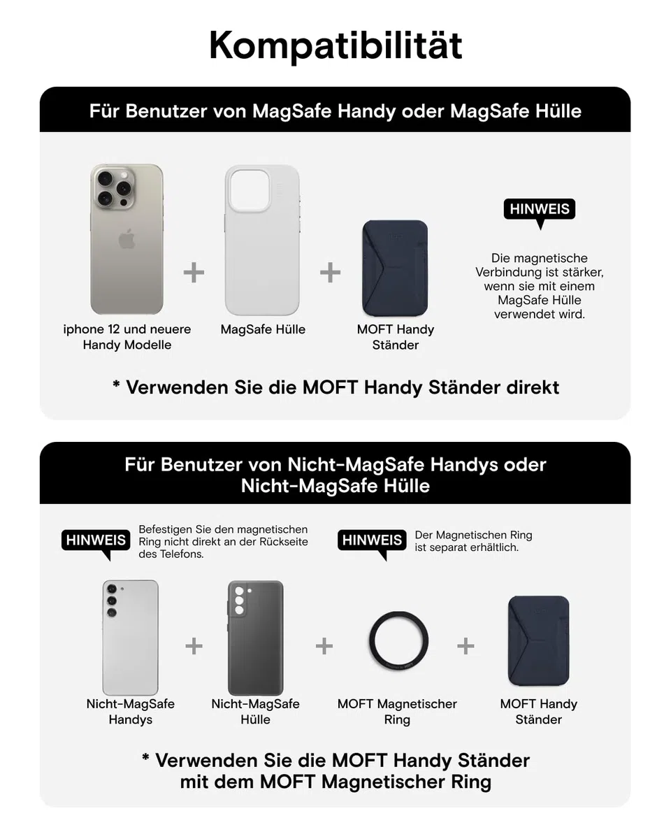 MOFT Magnetischer Handy Wallet Ständer, Veganem Leder Kartenhalter Stand Kompatibel mit Magsafe iPhone 17 16 15 14 13 12 Serie, 3 Betrachtungswinkel