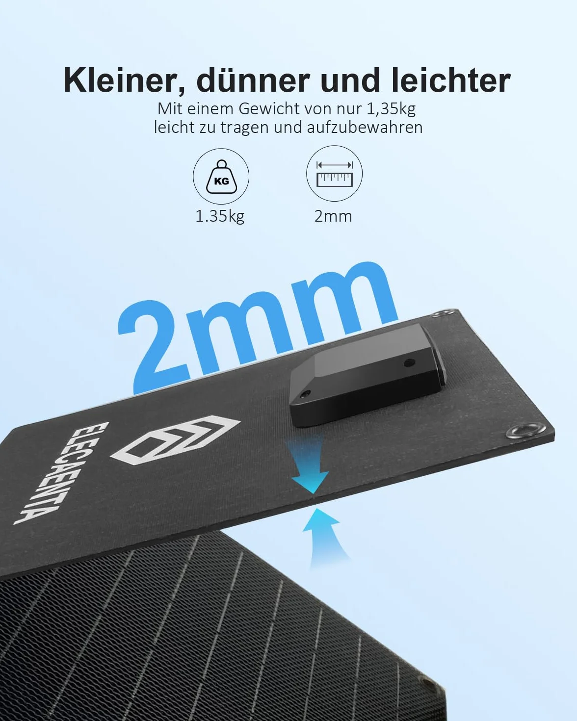 ELECAENTA 40W ETFE Solar Ladegerät Faltbar Solarmodul 3-Port, 18V DC/USB/USB-C PD30W, Tragbare Solarpanel Ladegerät IP68 Wasserdicht für iPhone, Andriod Handy, Tablets, Powerstation