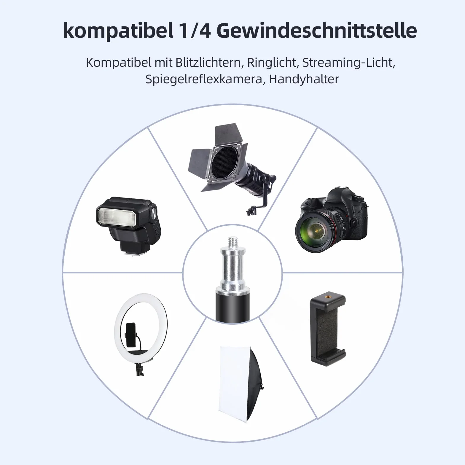 Softbox Fotostudio Set,FGen Fotolicht 2x50x70cm Beleuchtung für Fotostudios mit E27 Sockel 135W 5500K Fotolampe und 2M verstellbare Lichtstative für Studio-Porträts, Produktfotografie