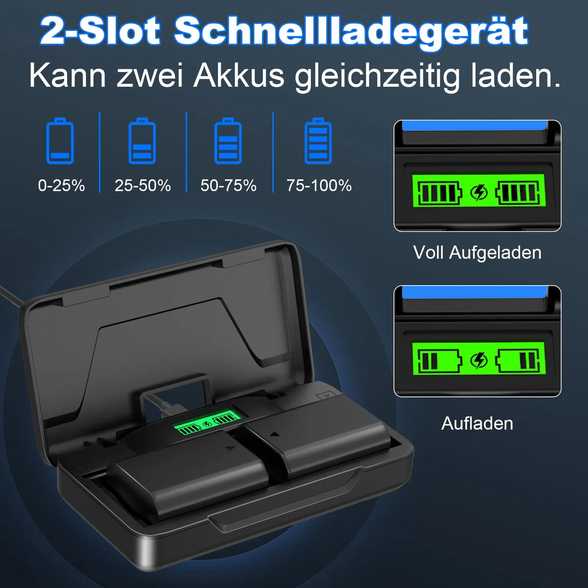 Homesuit NP-FZ100 Akku 2500mAh & 20W Schnellladegerät mit Zwei Kanälen für Sony ZV-E1 FX3 FX30 A7RIII A7RV A7RIV A7SIII A7III A7IV A7C A6600 A6700 Alpha A1 A9 A9II A9III 9R A9R 9S Kamera (2er-Pack)