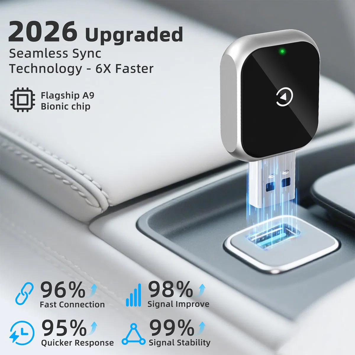 Wireless CarPlay Adapter 2026 – Apple CarPlay kabellos nachrüsten, A9 Chip 6X schneller, 3 Sek. Auto-Verbindung, Bluetooth 5.3 & 5GHz WiFi, Plug & Play Dongle für iPhone iOS 10+, für 1200+ Autos