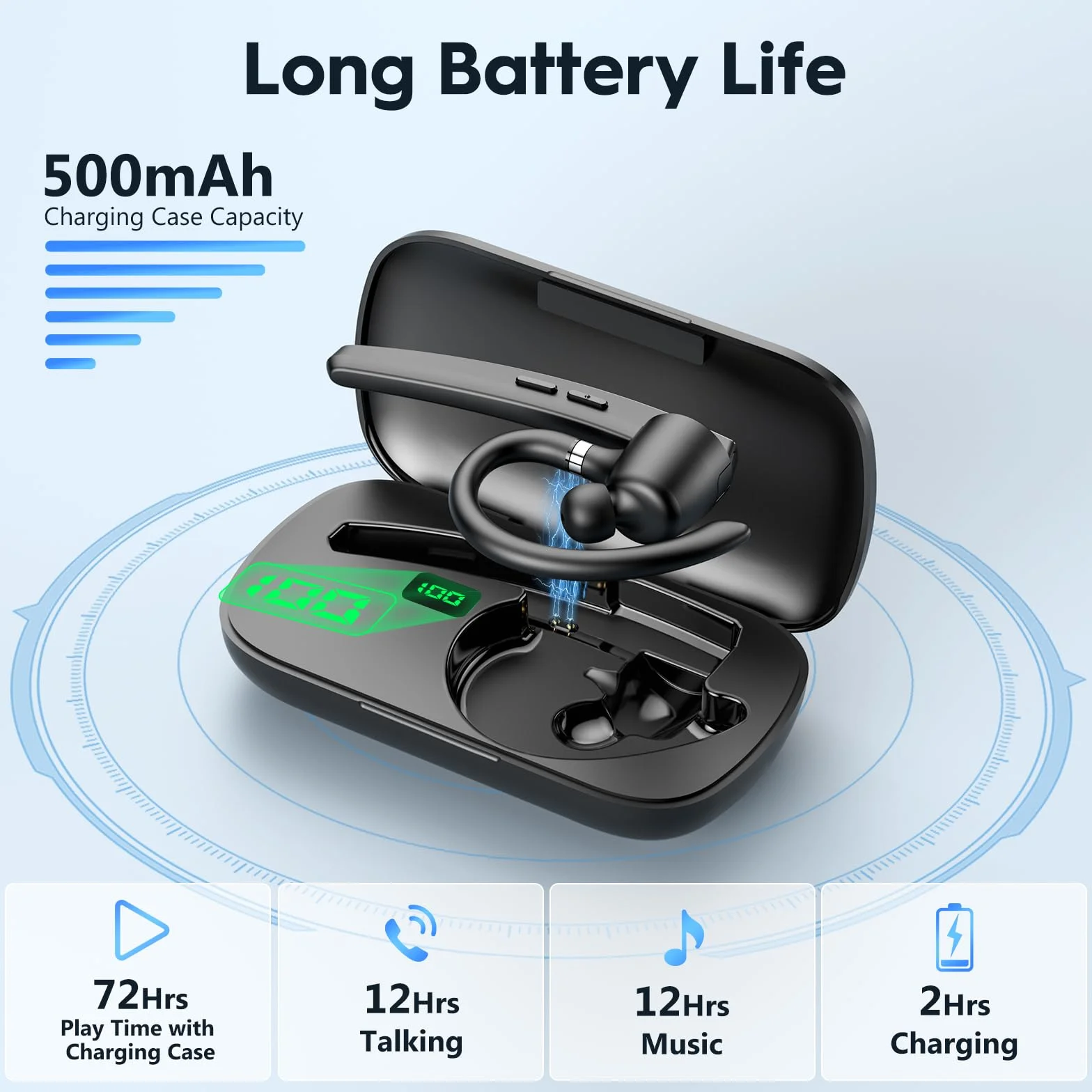New Bee Bluetooth Headset, V5.1 Wireless Freisprech Headset mit 72h Spielzeit und CVC 8.0 Dual ENC Geräuschunterdrückung Mikrofon, Bluetooth-Ohrhörer mit Ladecase für iPhone/Android/Laptop