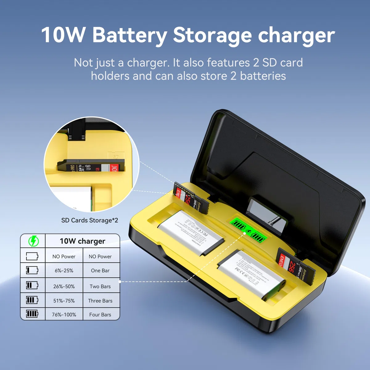ENEGON NP-BX1 Akku (2 X 1380mAh) + LCD-aufbewahrendes Ladegerät (SD) für Sony NP-BX1 und ZV-1/ZV-1 II, DSC-RX100, DSC-RX100 VII/VI/V/IV/III/II/VA (M7-M2), HDR-CX405, FDR-X3000, HX300