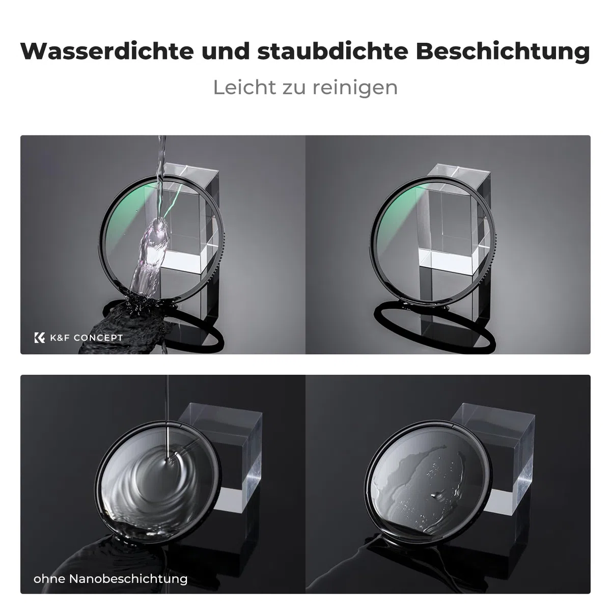 K&F CONCEPT UV Filter 82mm,9H Härte Schutzfilter,Sturzschutz (Nano Xcel)
