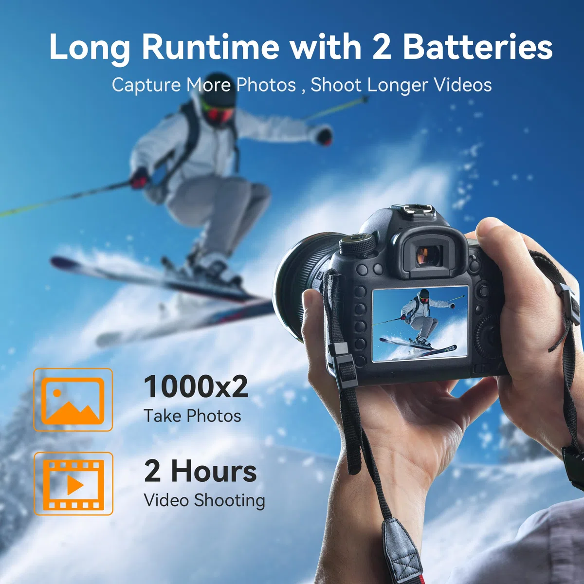 ENEGON LP-E17 20W Dual-Akku-Schnellladegerät-Set (2 x 1500 mAh) Kompatibel mit Canon EOS R10, R8, RP, R50, R100, M3, M5, M6, 200D, 250D, 77D, 750D, 760D, 800D, 8000D und mehr LCD-Display