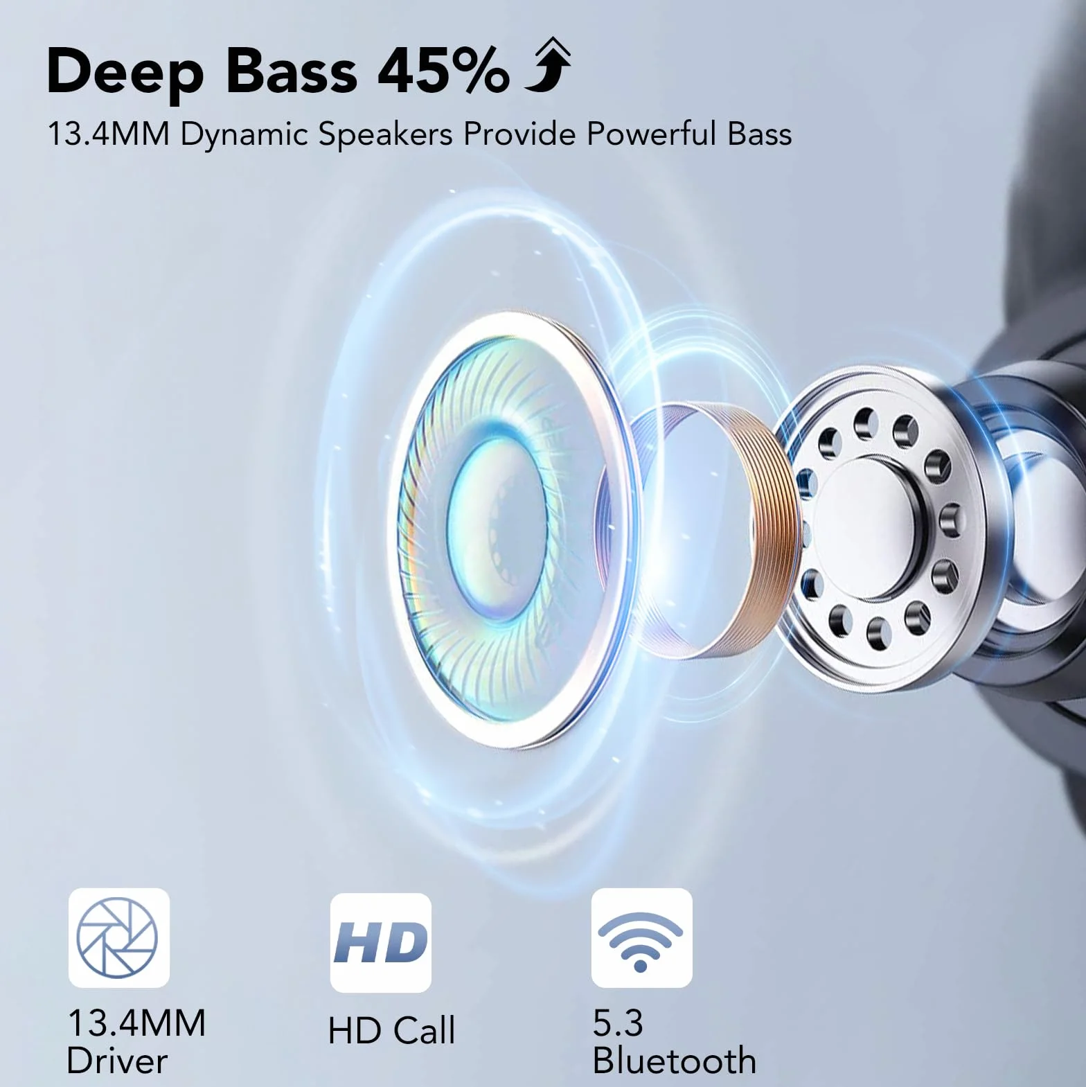 Headset Bluetooth 5.3, CVC8.0 Bluetooth Headset mit Mikrofon Mute, 110 Std Spielzeit mit LED Ladecase, In Ear Headset Handy für Autofahren/Business/Büro, Multi-Device-Pairing, Dual USB-C, Leicht