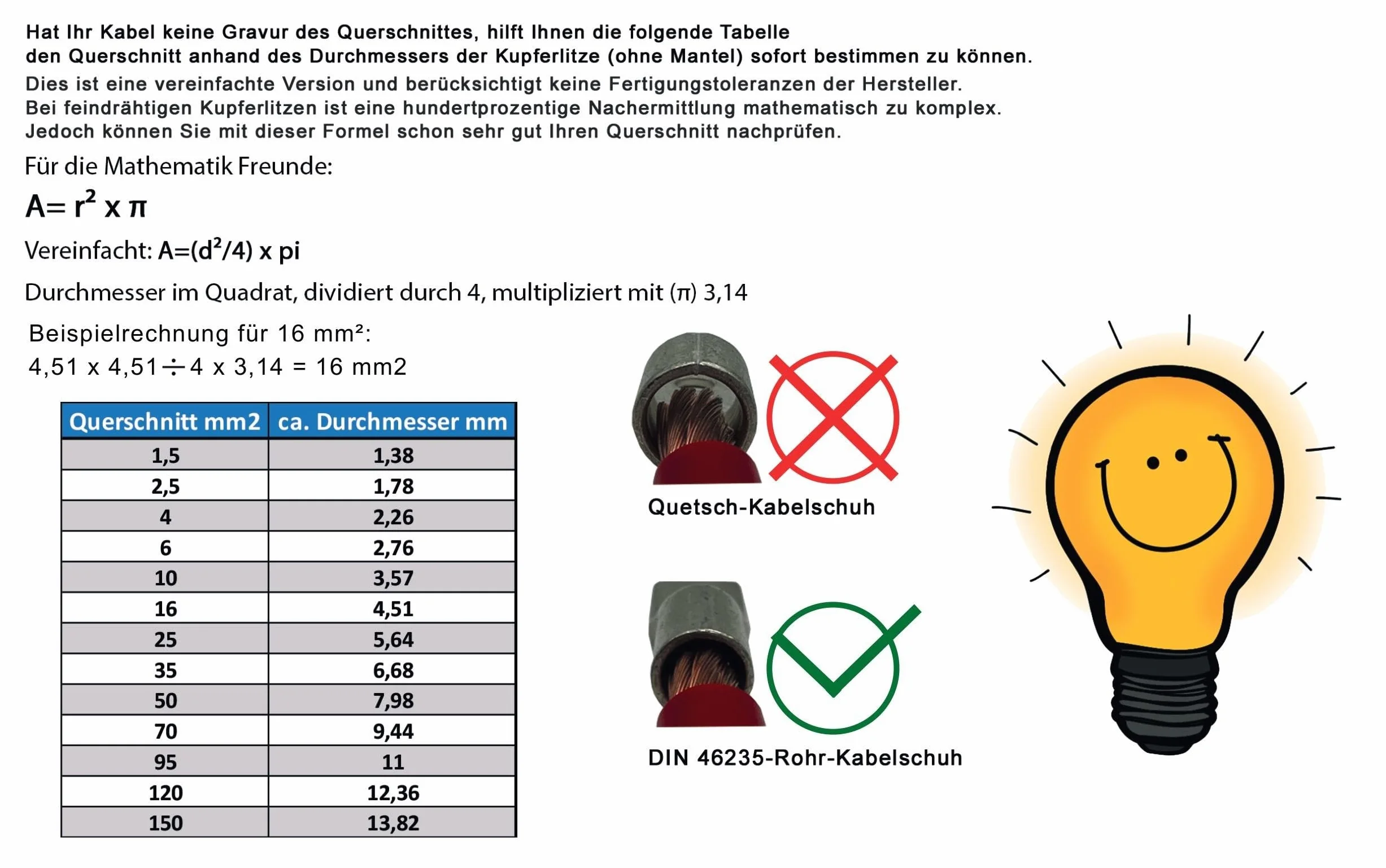 EBROM - 2 Meter Batteriekabel - rot und schwarz - Pluskabel und Massekabel - 16mm2 | 16 mm² | 16 mm2 - Vollkupfer 99,9% OFC Kupfer Stromkabel - Ihre Länge: je 2 Meter