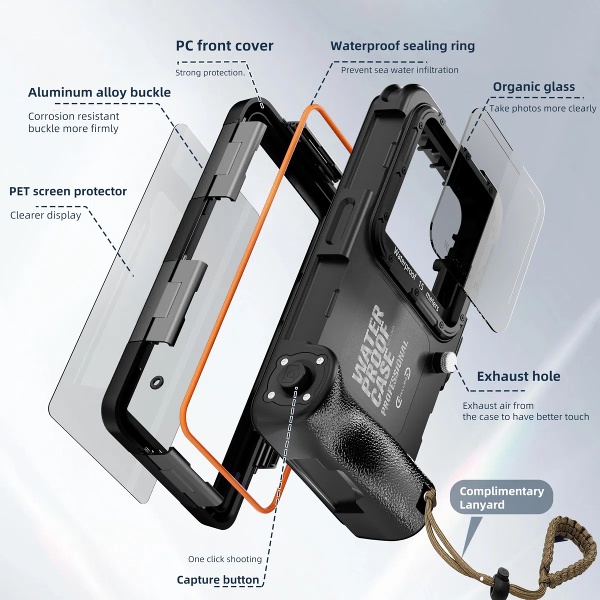 2025 Upgrade Universal Wasserdichte Handyhülle Tauch Schnorchel Telefonhülle für iPhone 16/16E/15/14/13/12/11 Pro/Pro Max/XS/X(Linker Lautstärketaste Version)Unterwasser Touchscreen Foto Video Gehäuse
