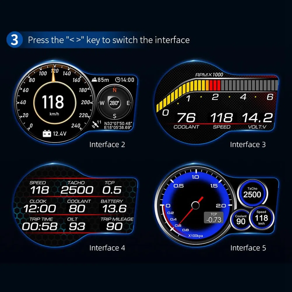 F15 Auto Hud Heads-Up-Flachbildschirm-Display, Auto-OBD-LCD-Inspektion, Armaturenbrett, Tachoanzeige, Ersatzzubehör