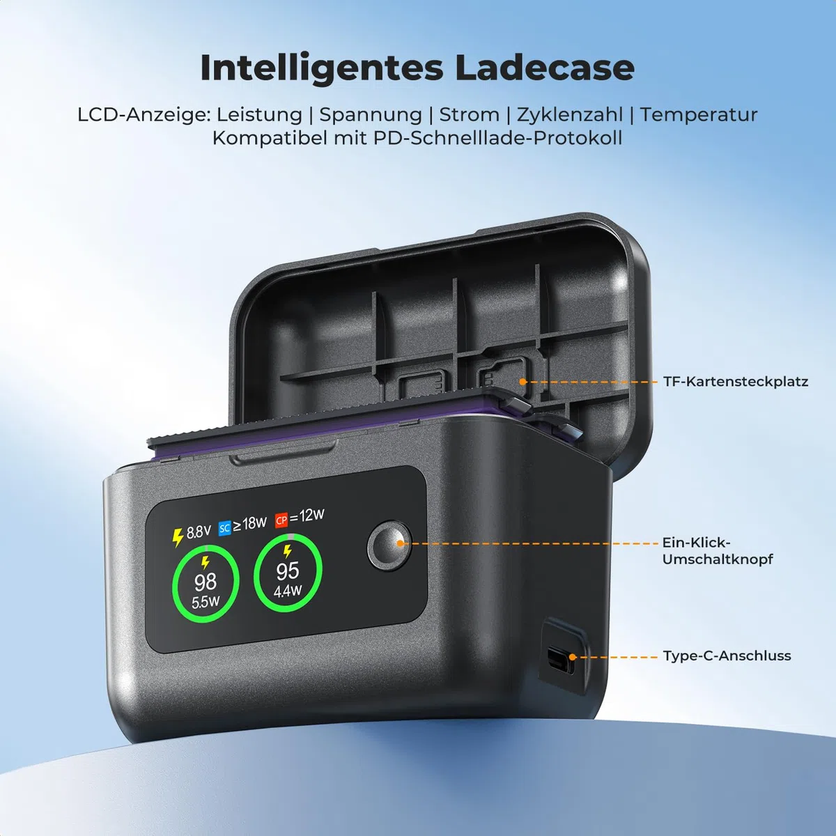 K&F CONCEPT Akku Ladegerät Set Kompatibel mit Insta360 X5, 2 Pack 2700mAh Ersatzakku und 20W Schnellladegerät Kompatibel mit Insta360 X5, Sportkamera Zubehör Ladegerät