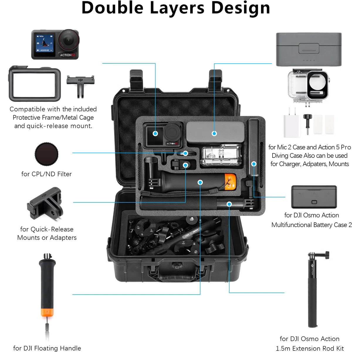 AMAZEAR Wasserdichter Tragetasche Für DJI Osmo Action 5 Pro/Action 4 Case, Action5 Pro Doppel Koffer Für DJI Osmo Action 5 Pro Zubehör, Adventure-Combo,Standard-Combo,Diving Combo und Zubehör