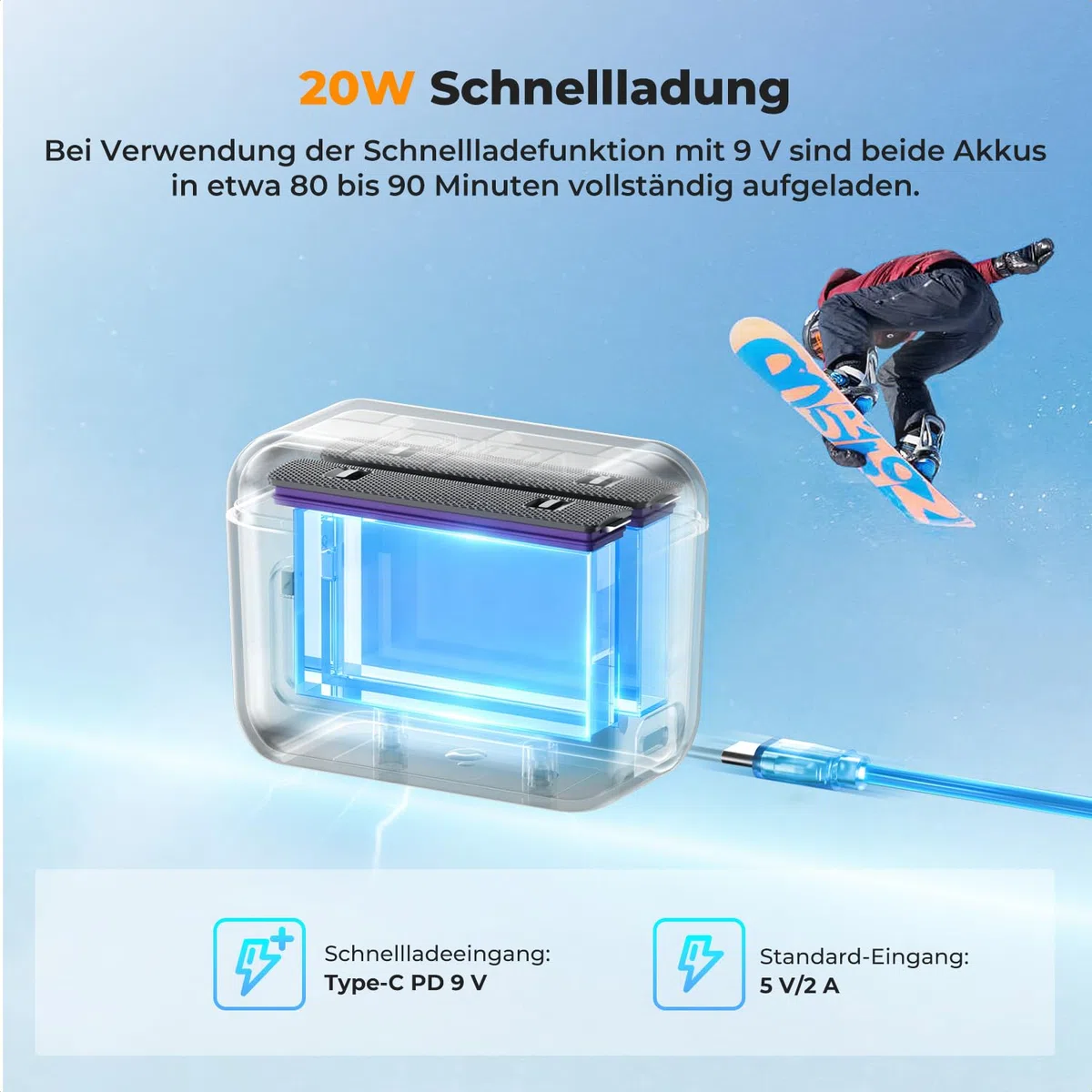 K&F CONCEPT Akku Ladegerät Set Kompatibel mit Insta360 X5, 2 Pack 2700mAh Ersatzakku und 20W Schnellladegerät Kompatibel mit Insta360 X5, Sportkamera Zubehör Ladegerät