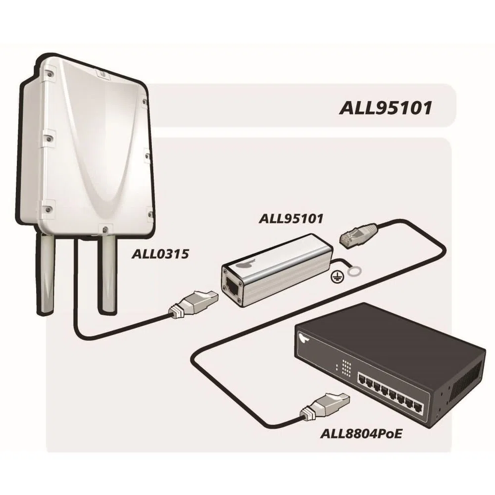 AllNet / ALL95101 TP Cat 6 /ADSL/VDSL/ISDN Blitz-/Übersp